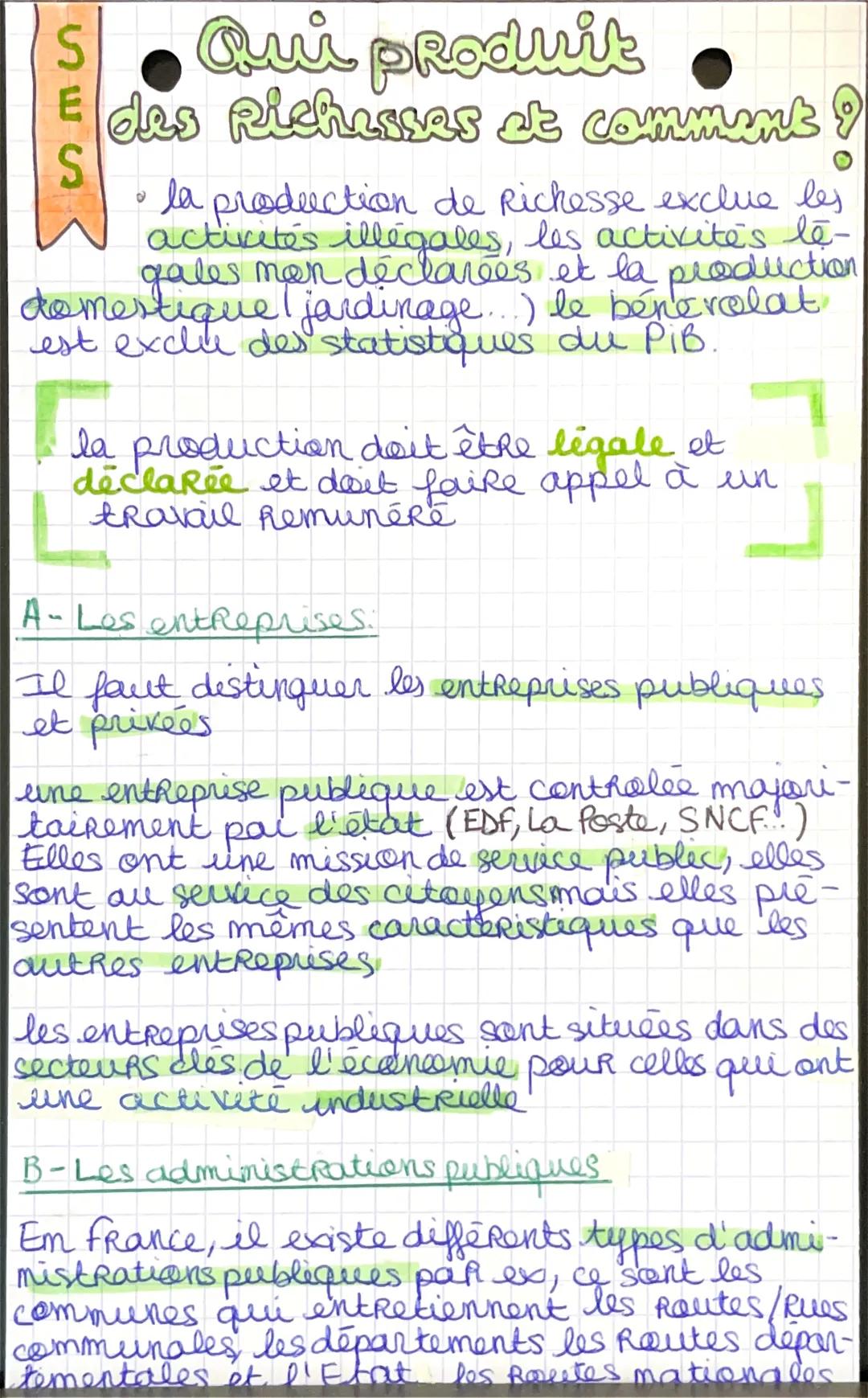 SES
Qui produit
des Richesses et comment 9
la production de Richesse exclue les
activités illégales, les activite's le-
gales mon déclarées 