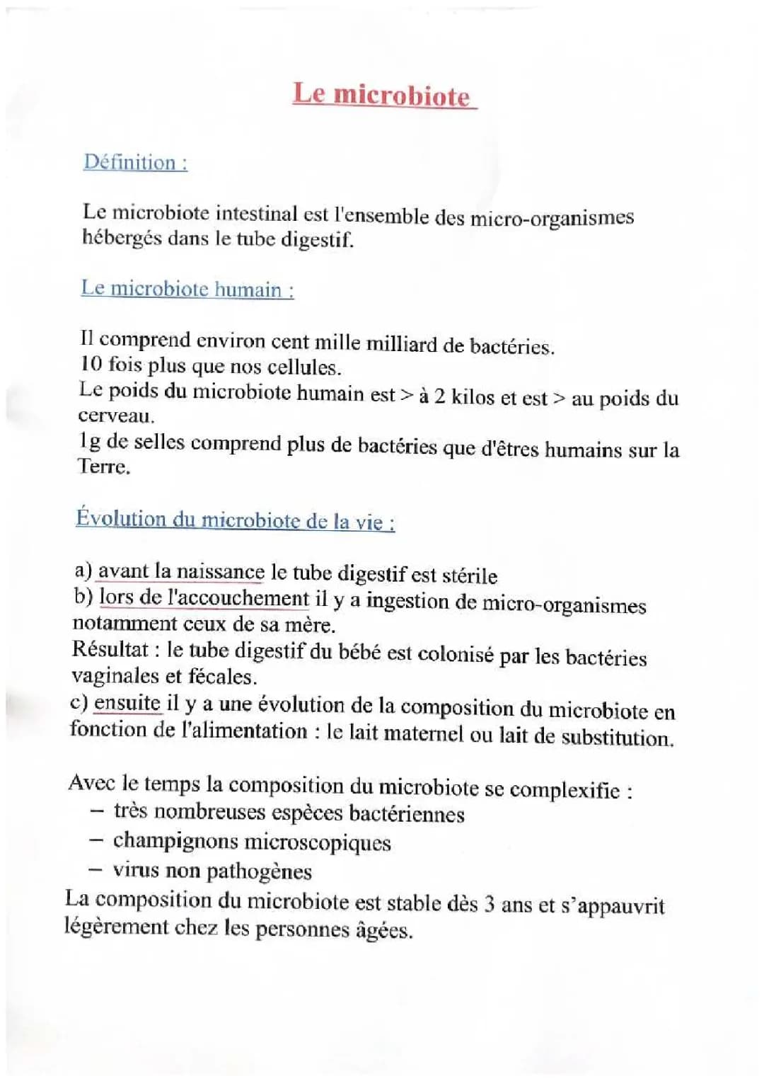 Microbiotes