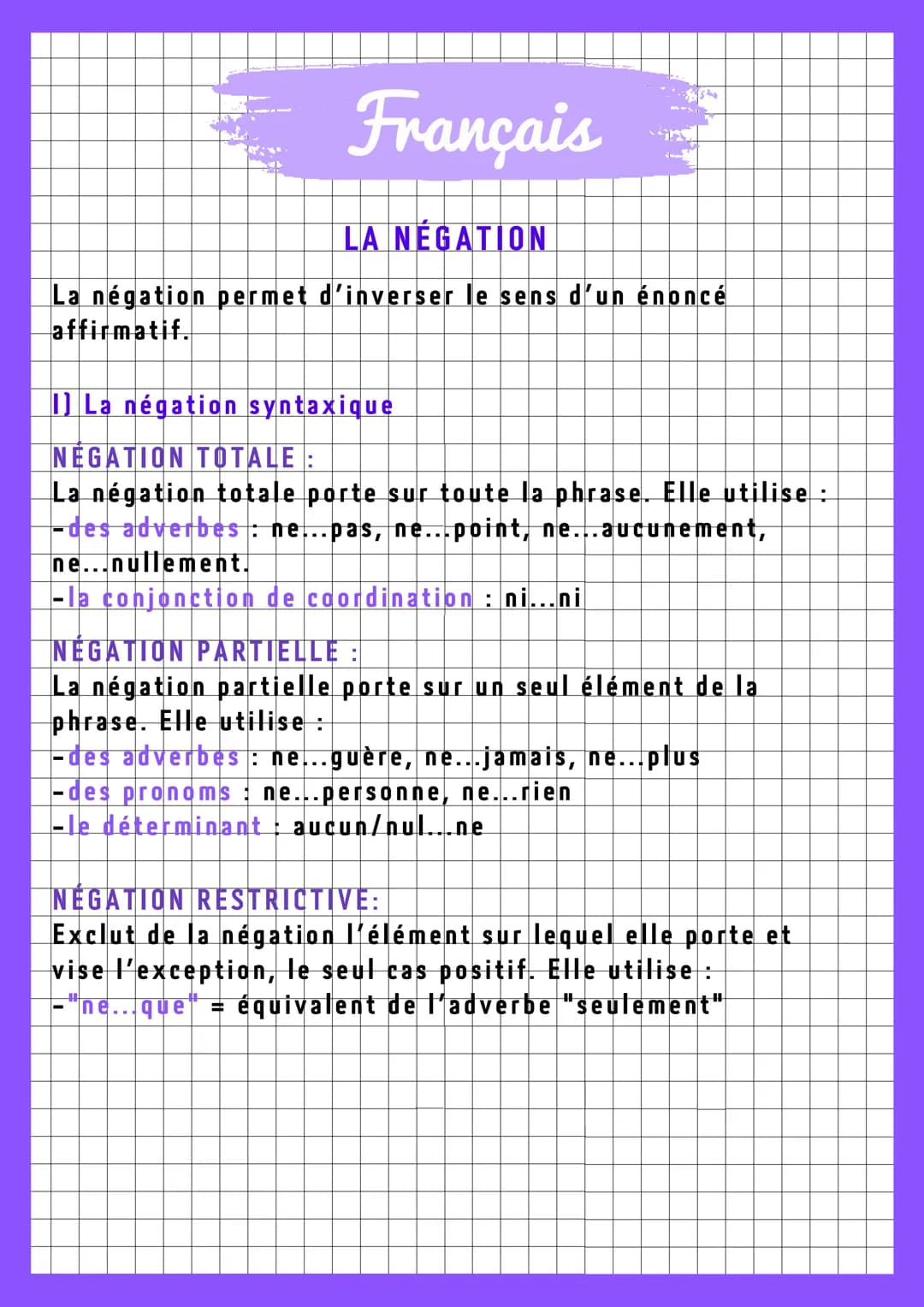Français
LA NÉGATION
La négation permet d'inverser le sens d'un énoncé
affirmatif.
I] La négation syntaxique
NÉGATION TOTALE:
La négation to