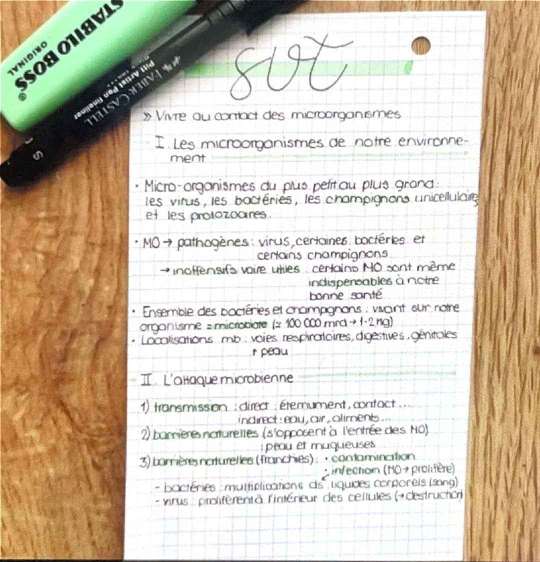 --- OCR Start ---
S
TYNIDINO
VJ
svt
Vivre au contact des microorganismes
I. Les microorganismes de notre environne-
ment
• Micro-organismes 