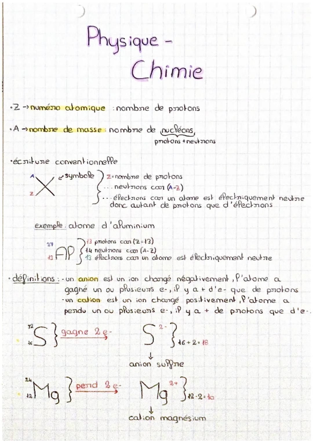 Physique -
Chimie

•2 numéro atomique nombre de protons

•Anombre de masse nombre de nucléons,

'écriture conventionnelle

Z
symbole
protons