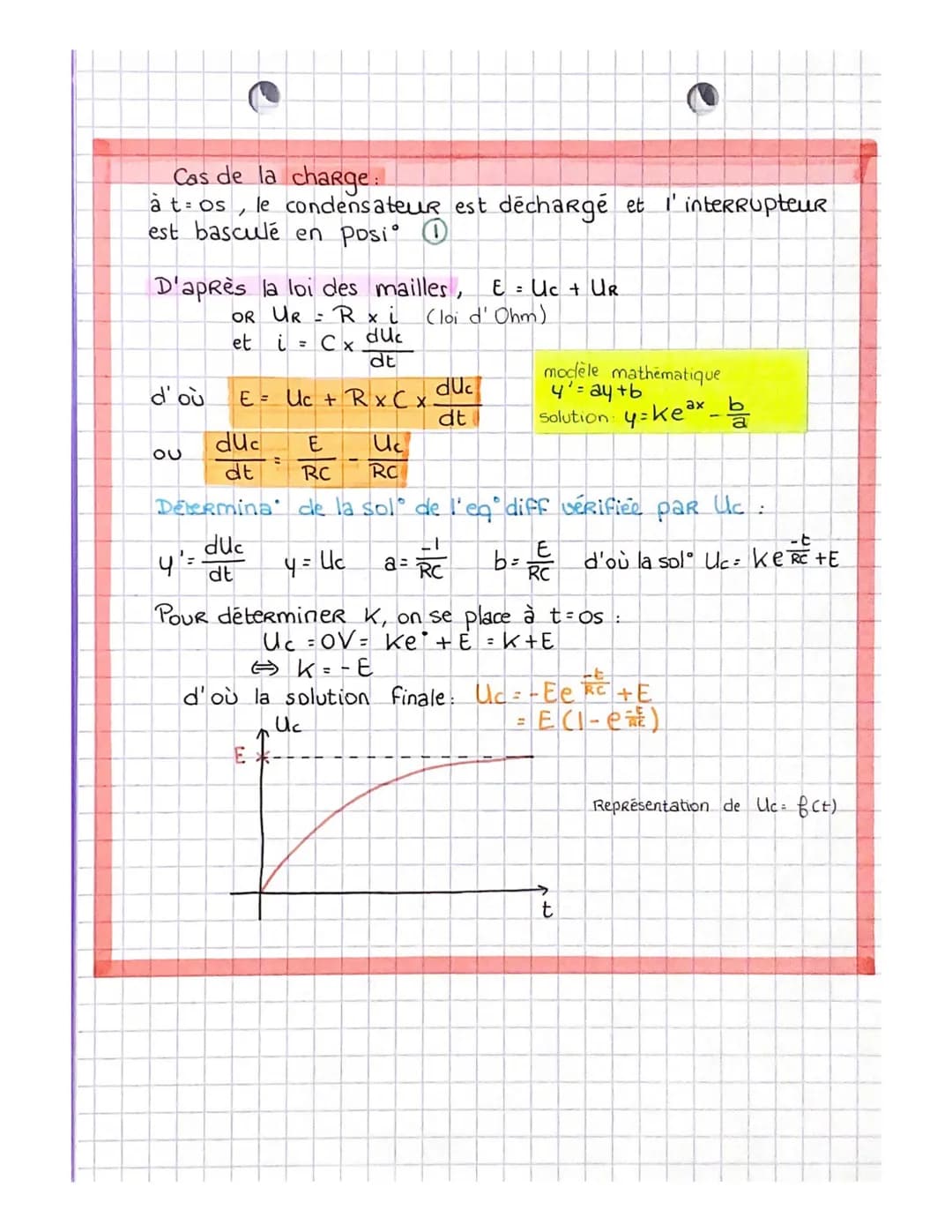 Chapitre n°15
PHYSIQUE CHIMIE
Dynamique du dipôle RC (Résistance - Condensateur),
*Regime permanent (indépendant du temps): At
*Régime varia
