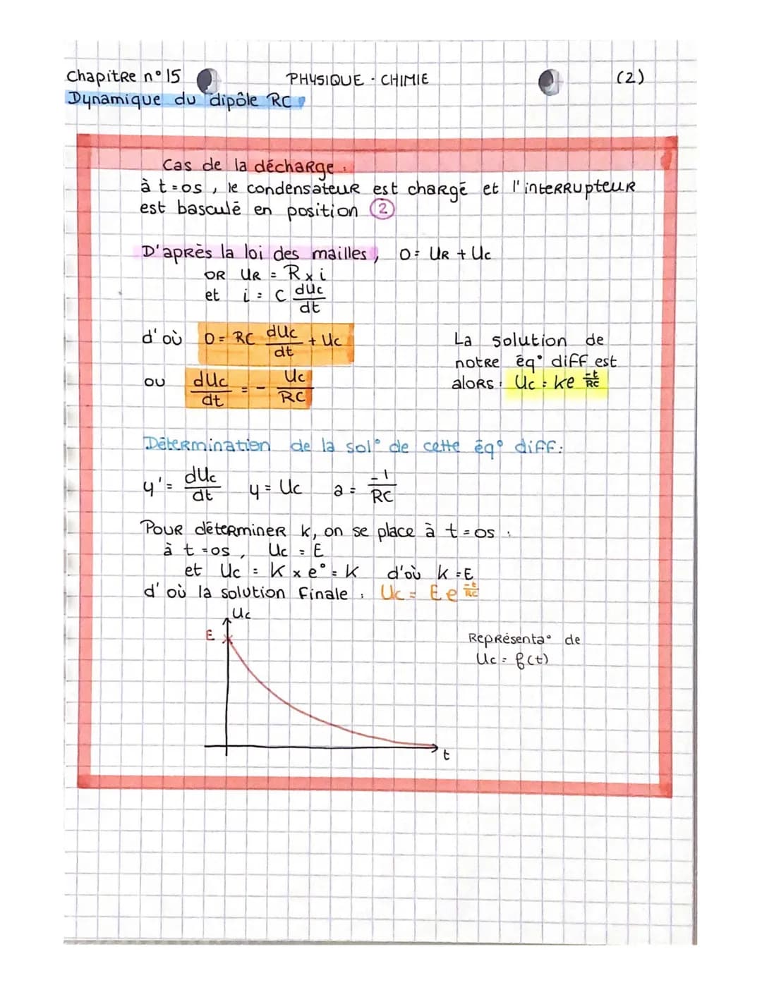 Chapitre n°15
PHYSIQUE CHIMIE
Dynamique du dipôle RC (Résistance - Condensateur),
*Regime permanent (indépendant du temps): At
*Régime varia