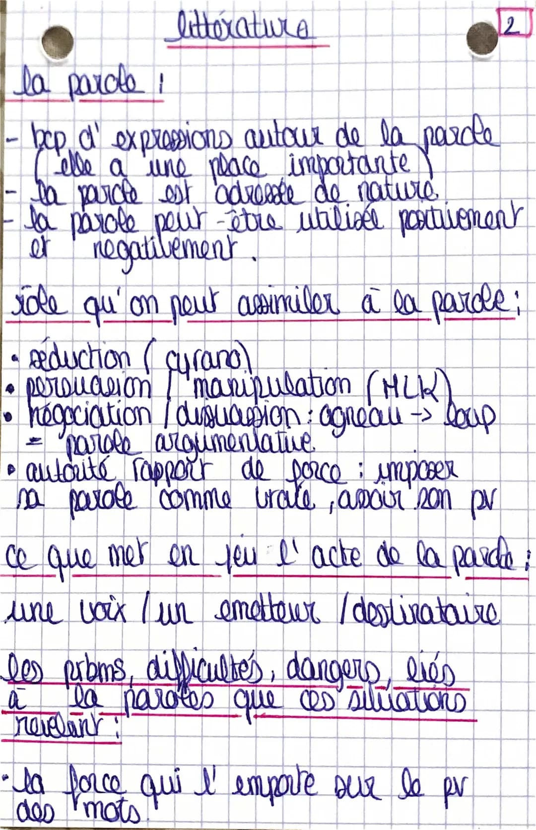 L'art de la parole PDF gratuit: Cours et exemples HLP, Littérature et Philosophie