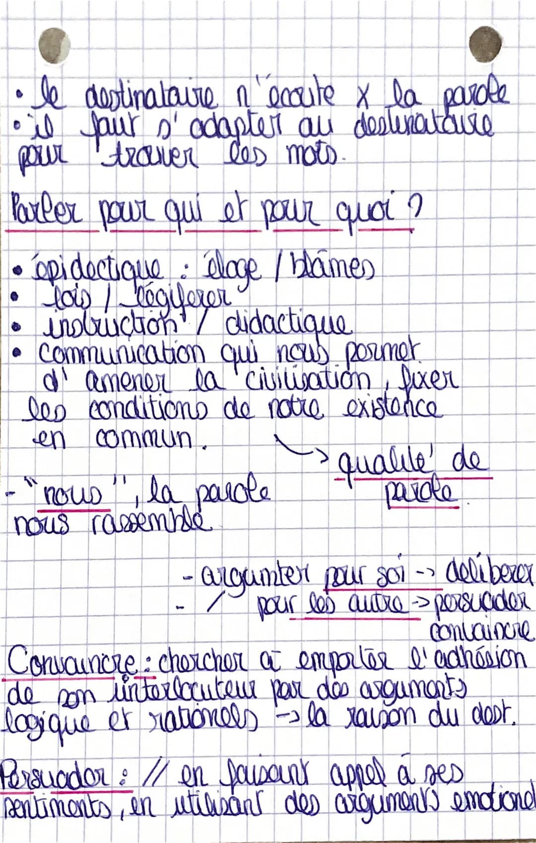 litteratura
6
la parole
bep d'expressions autour de la parole
elle a une place importante
la parcle est adreede de nature
la parole peut êtr