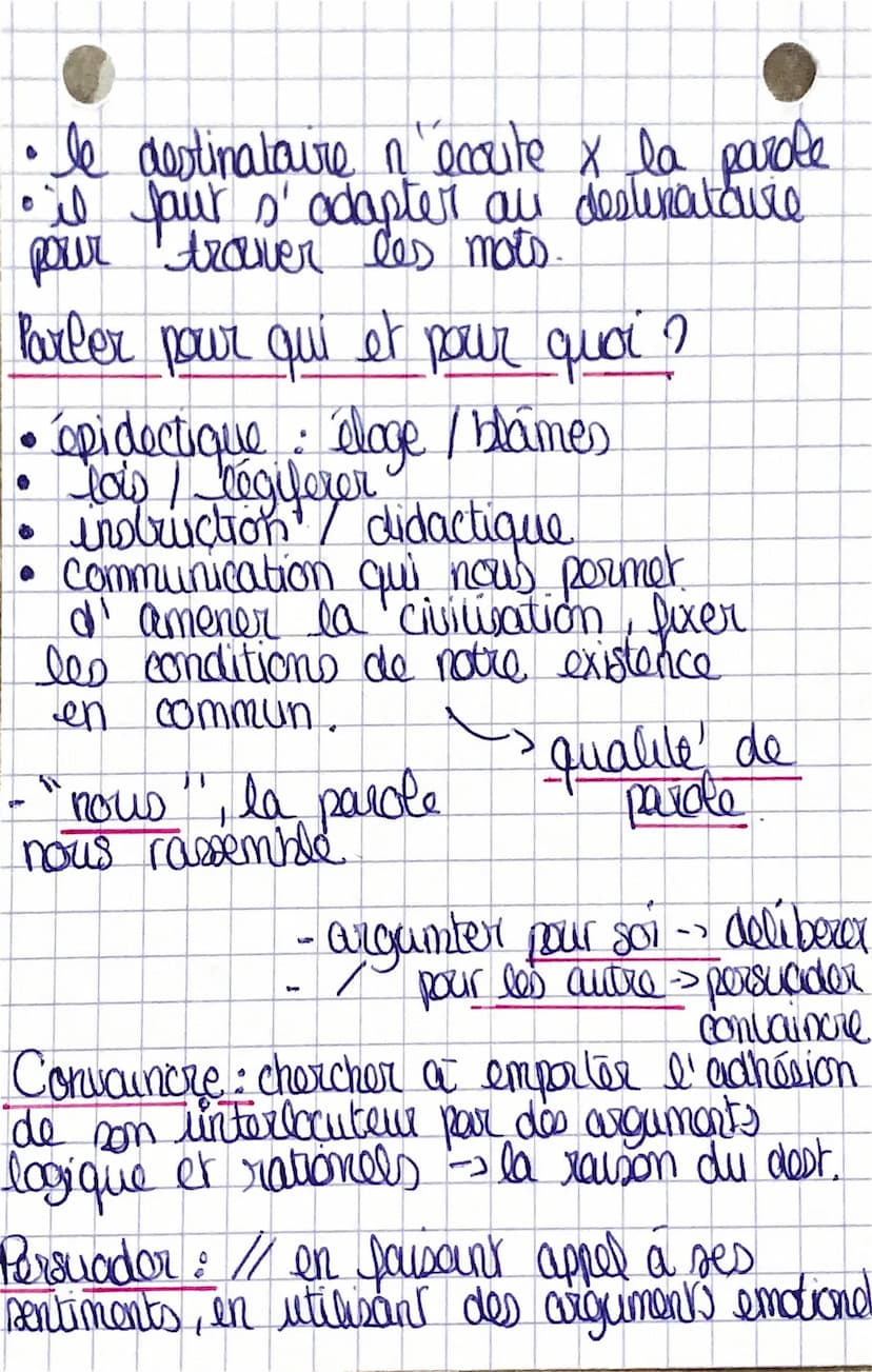 litteratura
6
la parole
bep d'expressions autour de la parole
elle a une place importante
la parcle est adreede de nature
la parole peut êtr