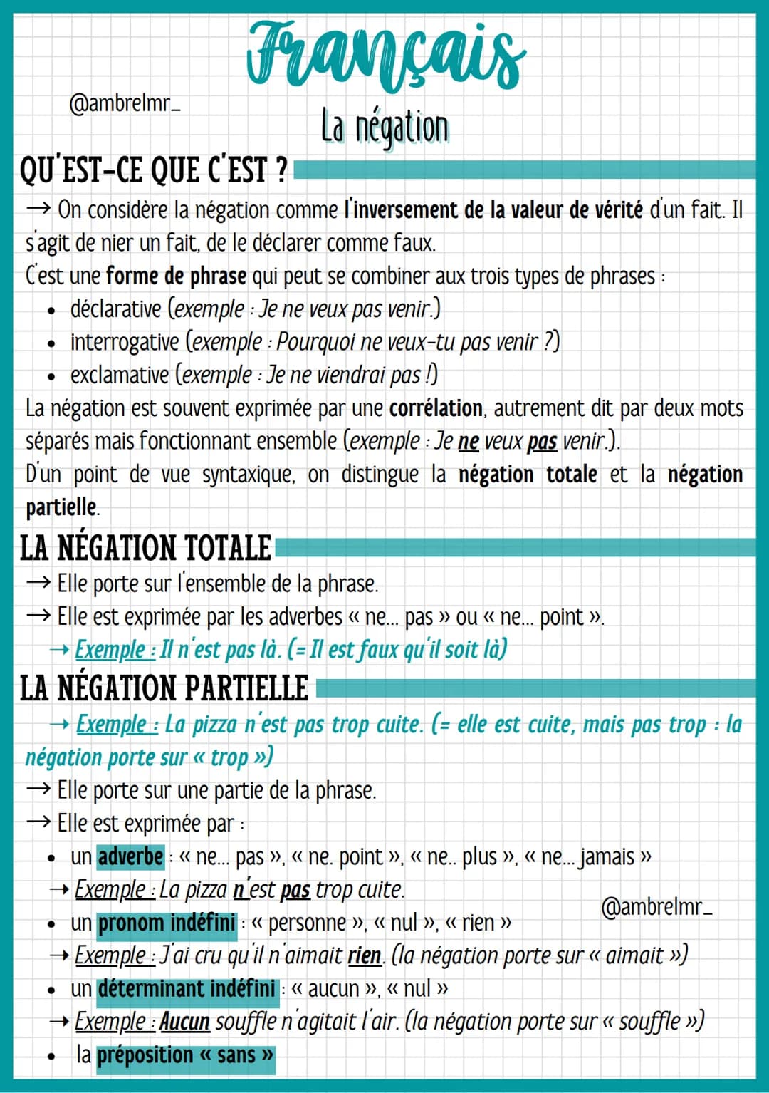 Français
La négation
→ Exemple : L'écrivaine ne peut écrire sans inspiration.
• un préfixe négatif :
- d'origine grecque : a-/an-/anti-
Exem