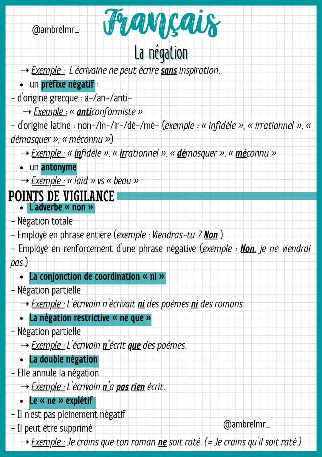 Français
La négation
→ Exemple : L'écrivaine ne peut écrire sans inspiration.
• un préfixe négatif :
- d'origine grecque : a-/an-/anti-
Exem