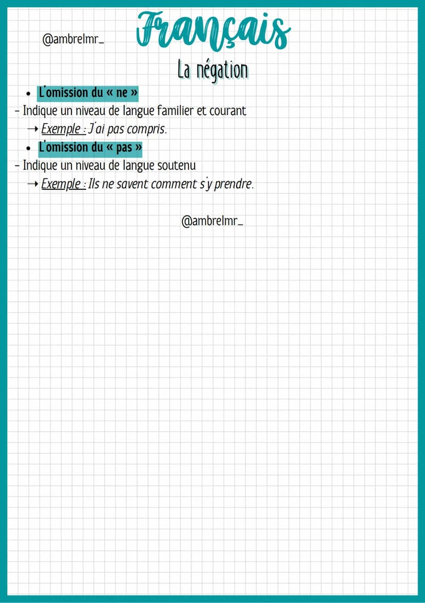 Français
La négation
→ Exemple : L'écrivaine ne peut écrire sans inspiration.
• un préfixe négatif :
- d'origine grecque : a-/an-/anti-
Exem