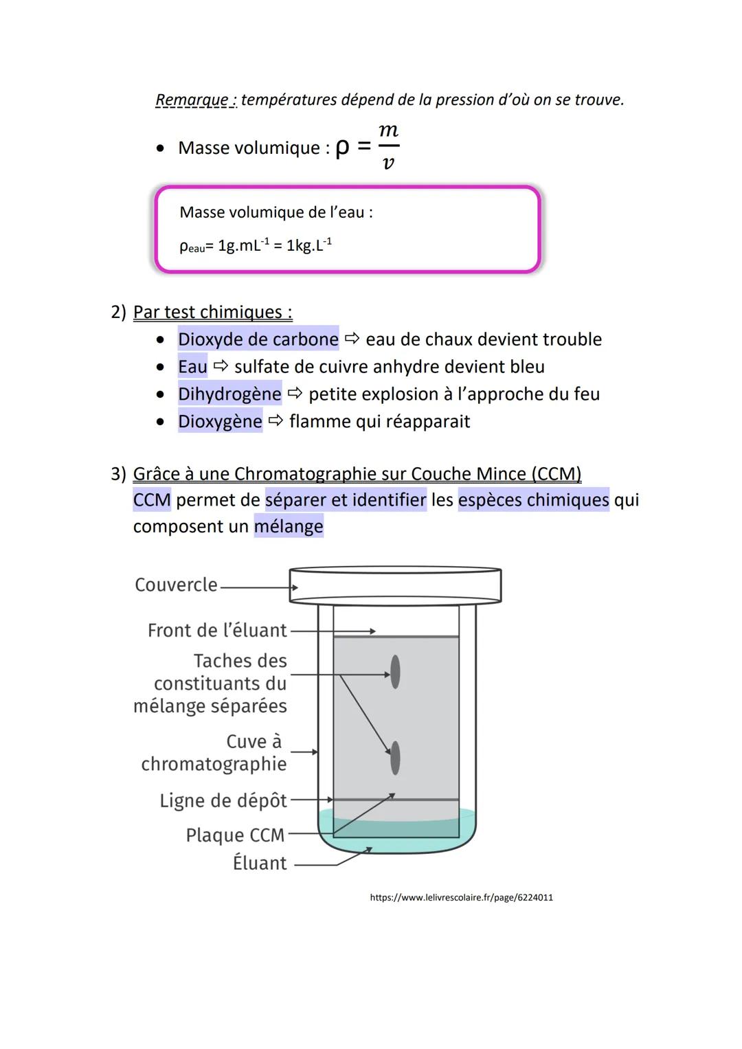 Physique-chimie
Chapitre 1 : Corps purs et mélanges
I. Rappels du collège :
espèce chimique = ensemble de particules identiques
• corps pur 