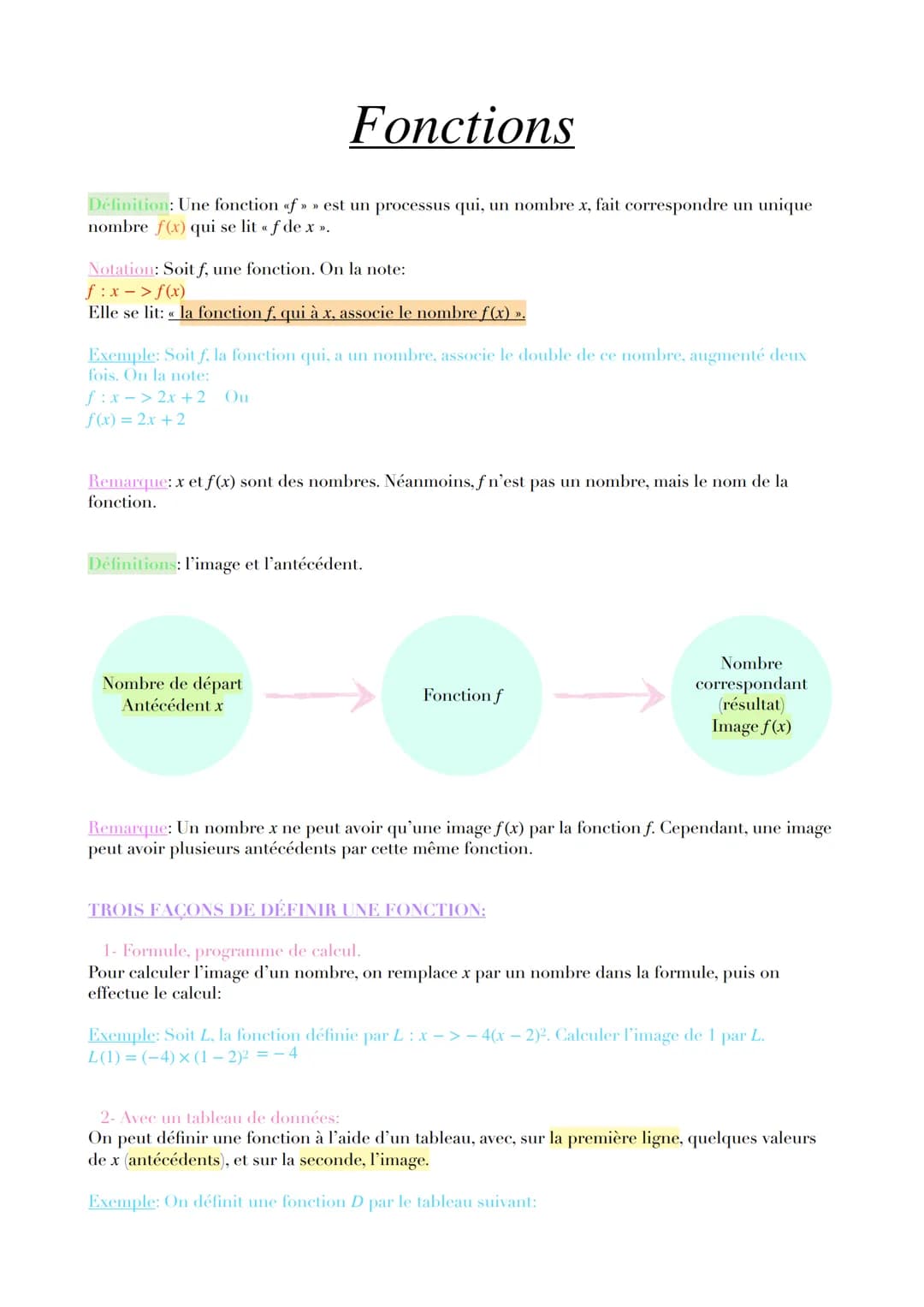 Fonctions
Définition: Une fonction «f» » est un processus qui, un nombre x, fait correspondre un unique
nombre f(x) qui se lit «f de x».
Not