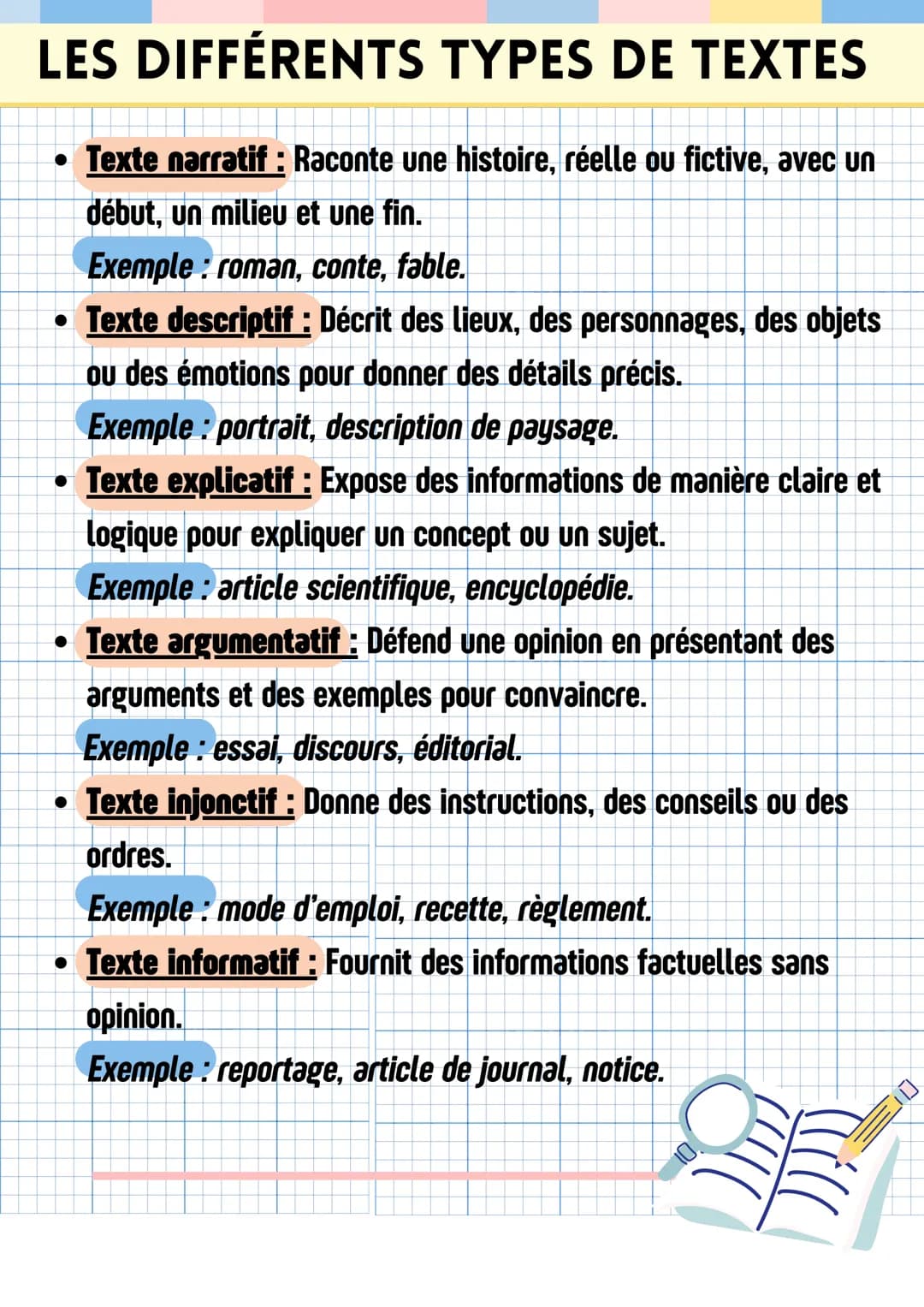 LES DIFFÉRENTS TYPES DE TEXTES
• Texte narratif : Raconte une histoire, réelle ou fictive, avec un
début, un milieu et une fin.
Exemple: rom