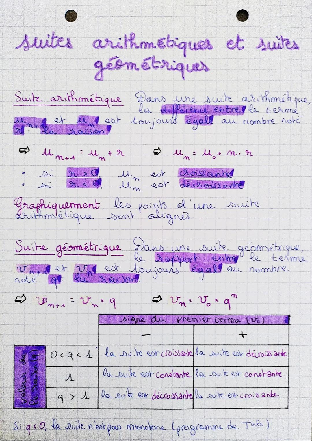 # suites arithmétiques et suites
géométriques

Suite arithmétique Dans une suite arithmétique,
la différence entre le terme
et um est toujou