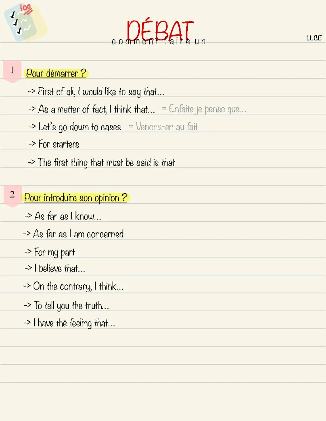 How to Share Your Opinion in English: Exercises and Examples