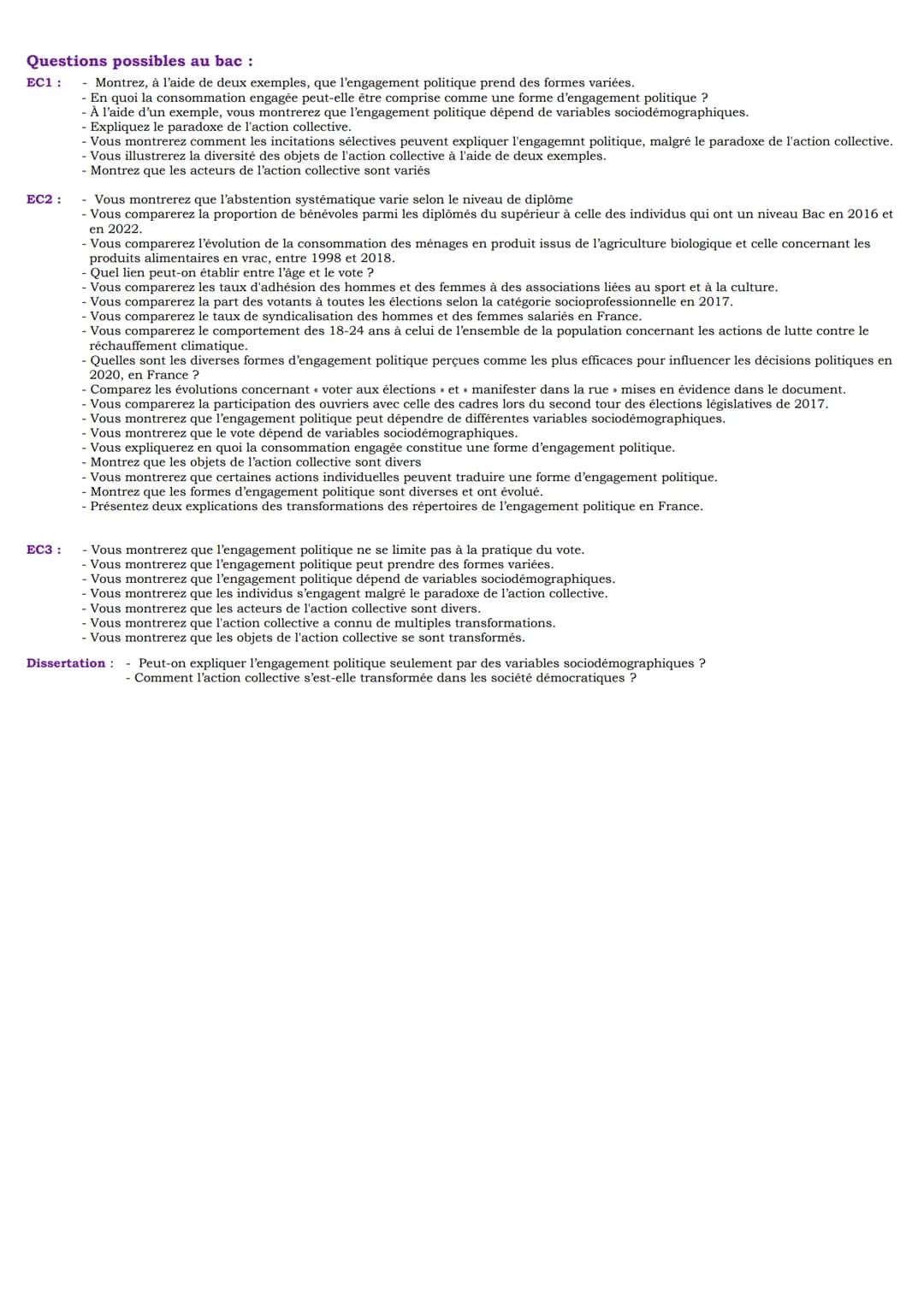 Chapitre 8: Comment expliquer l'engagemnt politique dans les sociétés démocratiques ?
I. L'engagement politique prend des formes variées
OA 