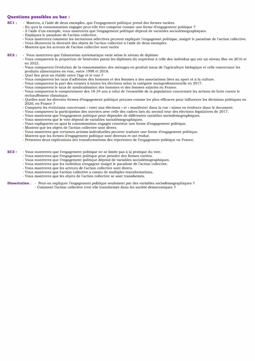 Chapitre 8: Comment expliquer l'engagemnt politique dans les sociétés démocratiques ?
I. L'engagement politique prend des formes variées
OA 