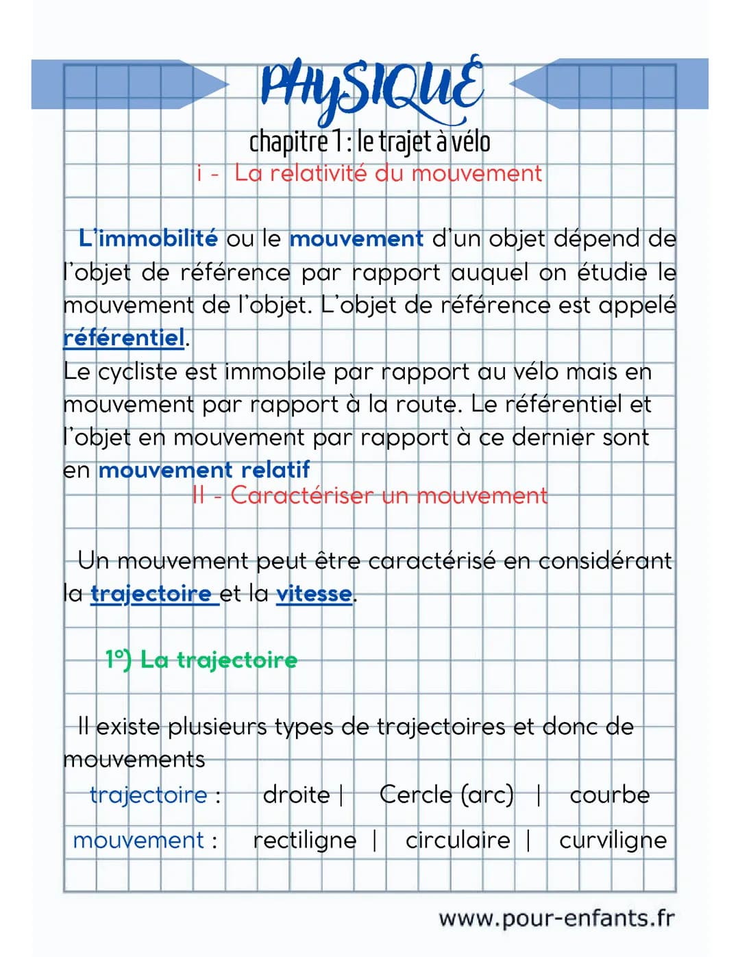 PHYSIQUE trajectoire et vitesse 