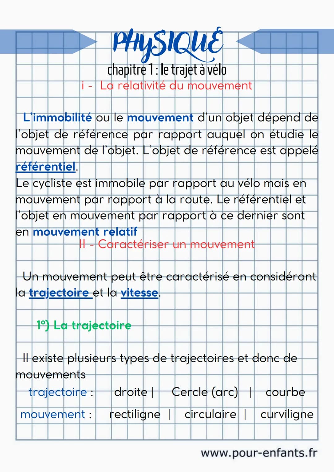 PHYSIQUE
chapitre 1: le trajet à vélo
i - La relativité du mouvement
L'immobilité ou le mouvement d'un objet dépend de
l'objet de référence 