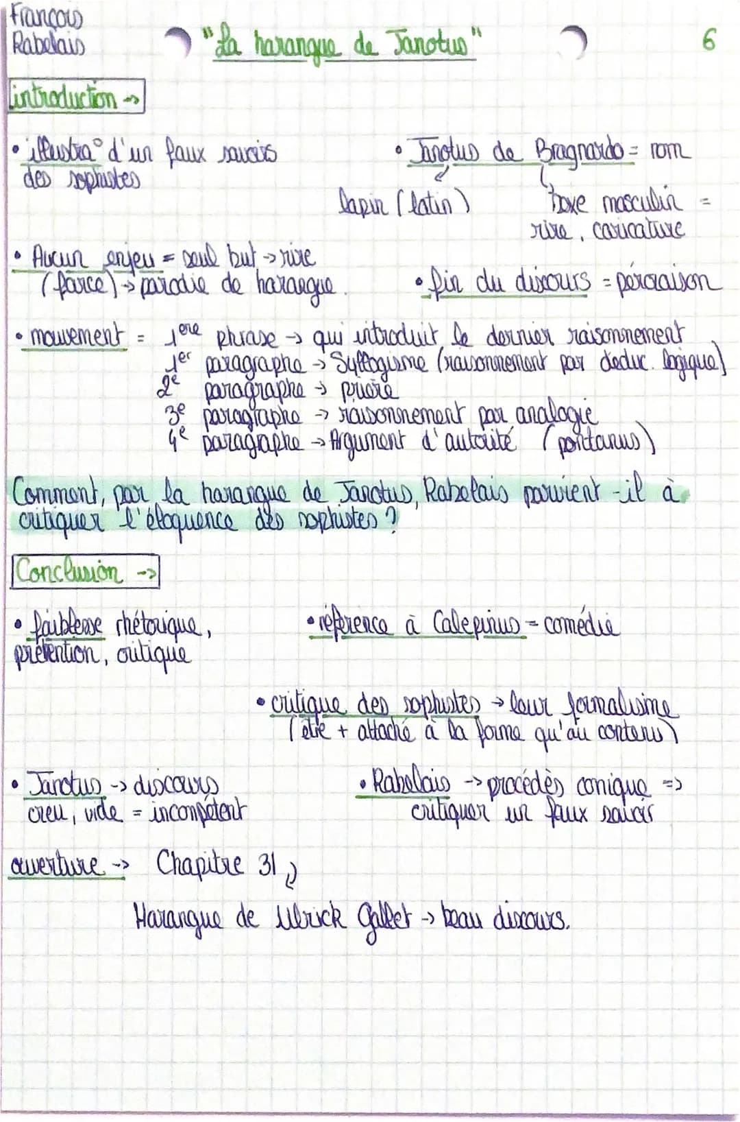 Francou
Rabelais
introduction
• illustra d'un faux sauciss
des sophistes
6
O
"La harangue de Janotus "
Aucun enjeu = seul but → rive
(farce)