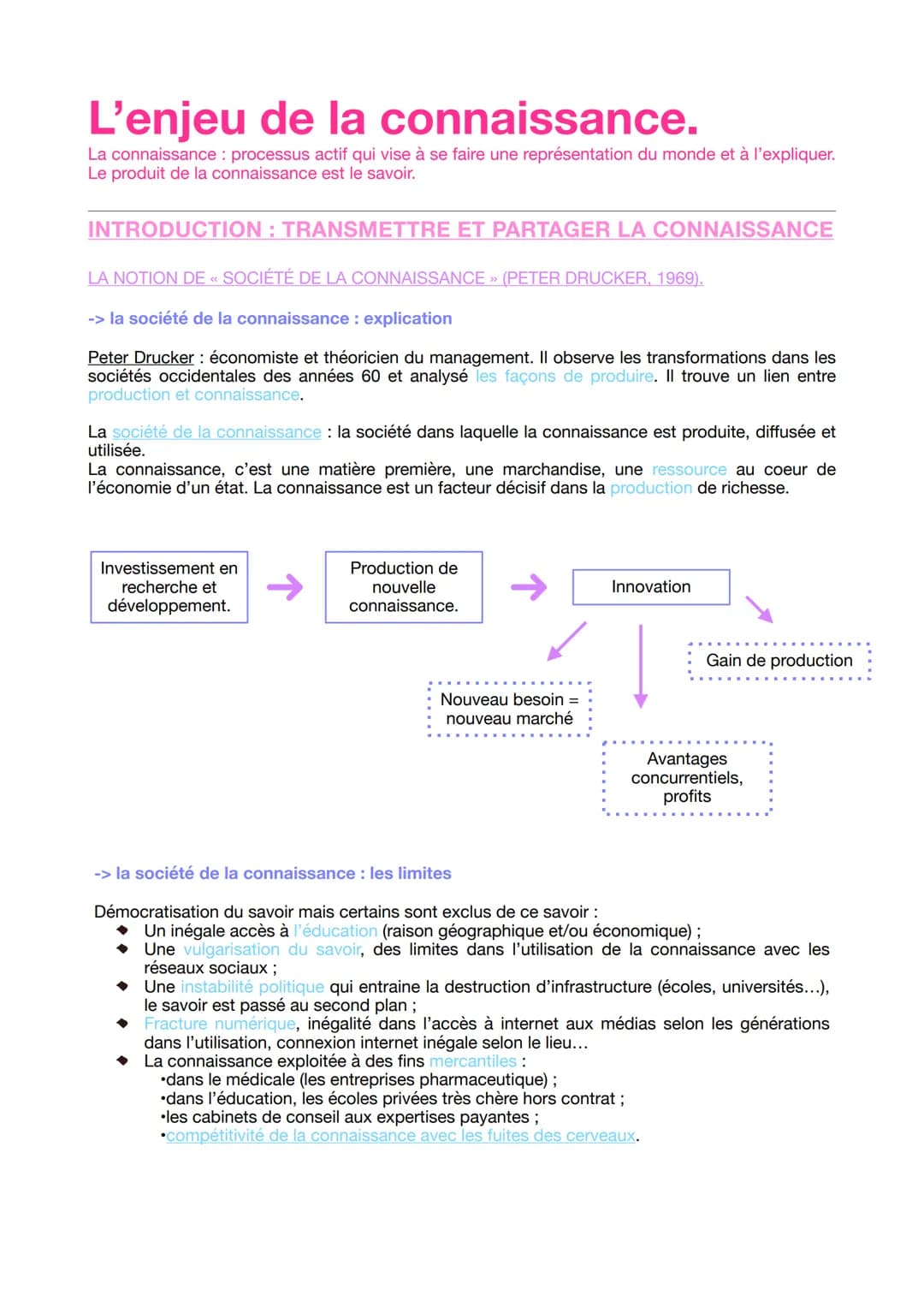 L'enjeu de la connaissance.
La connaissance processus actif qui vise à se faire une représentation du monde et à l'expliquer.
Le produit de 