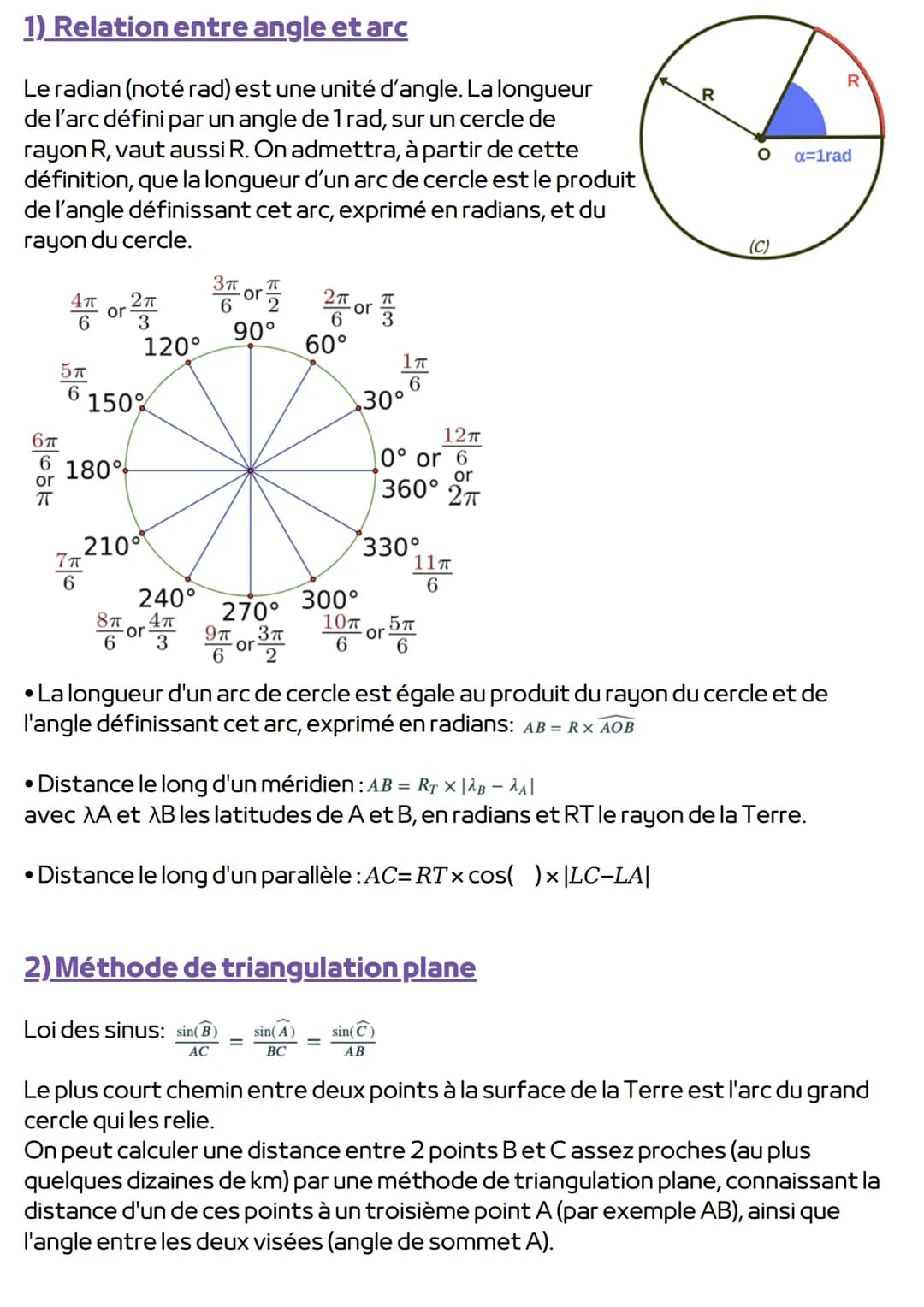 PHYSIQUE-CHIMIE
SÉQUENCE 1: La Terre, un astre singulier
CHAPITRE 1: La forme de la Terre
●
DÉFINITIONS DU CHAPITRE:
• Méridien: demi-grand 
