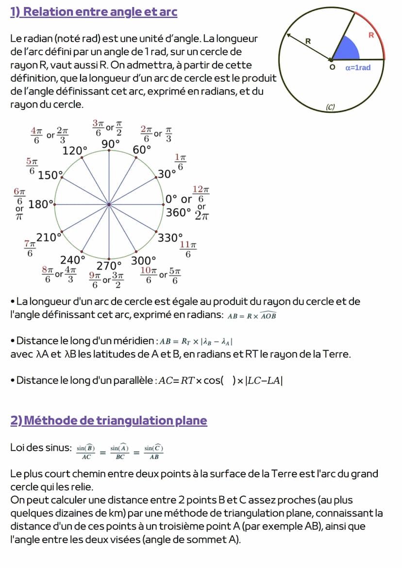 PHYSIQUE-CHIMIE
SÉQUENCE 1: La Terre, un astre singulier
CHAPITRE 1: La forme de la Terre
●
DÉFINITIONS DU CHAPITRE:
• Méridien: demi-grand 