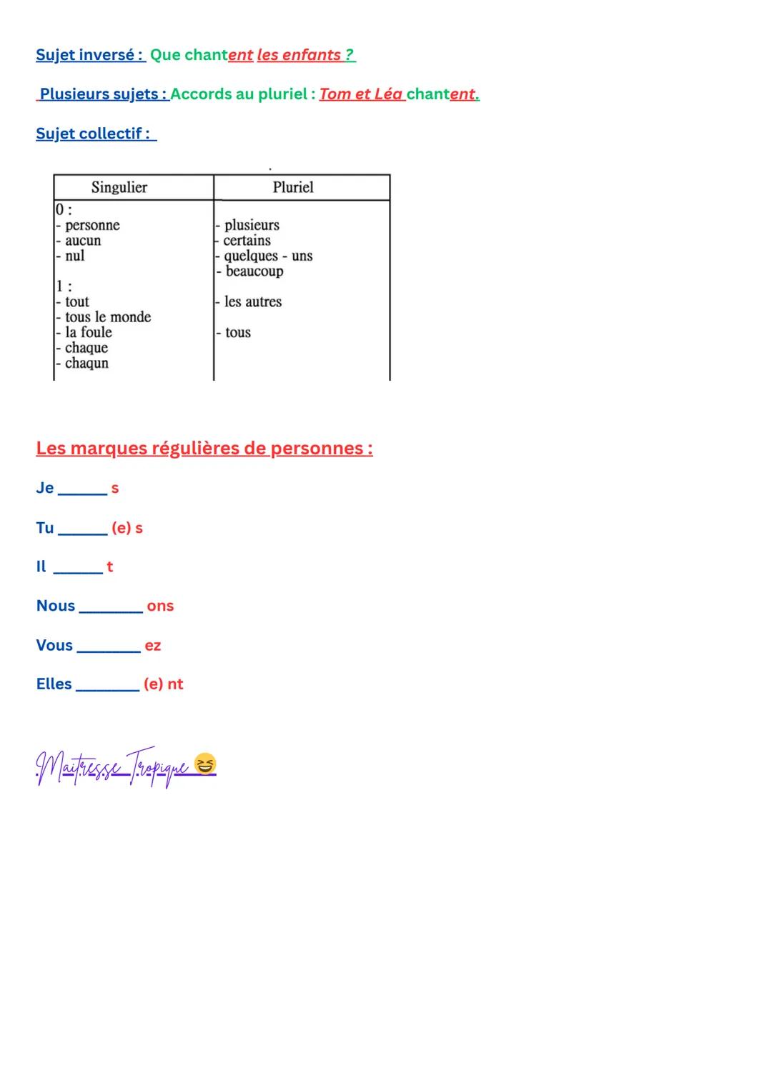 le
Leçon de Français
Compétance:
Etude de la langue : ne
• acquérir l'orthographe grammaticale.
Maitriser l'accord du verbe avec son sujet
L