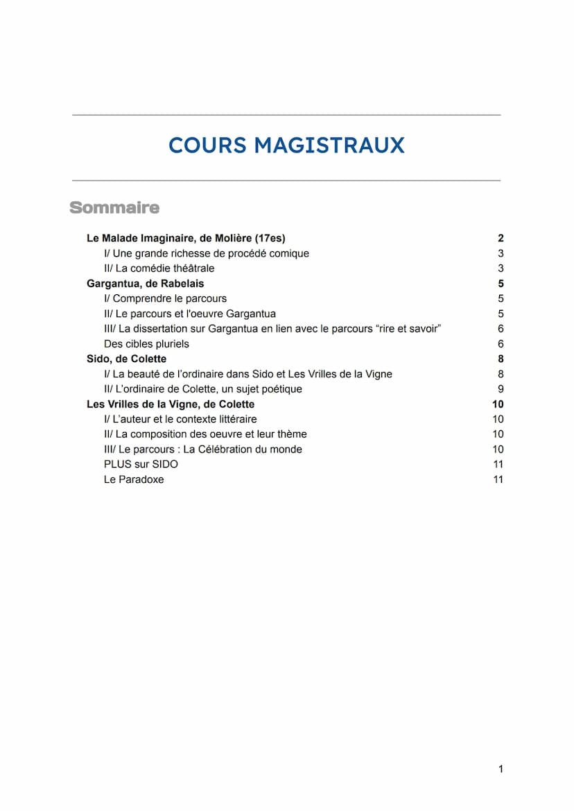 Sommaire
Cours de Français
BAC FRANCAIS
Avec Mme GRONDIN
COURS MAGISTRAUX..
POUR BAC......
Les Genres......
Réussir l'oral de Français..
1
1