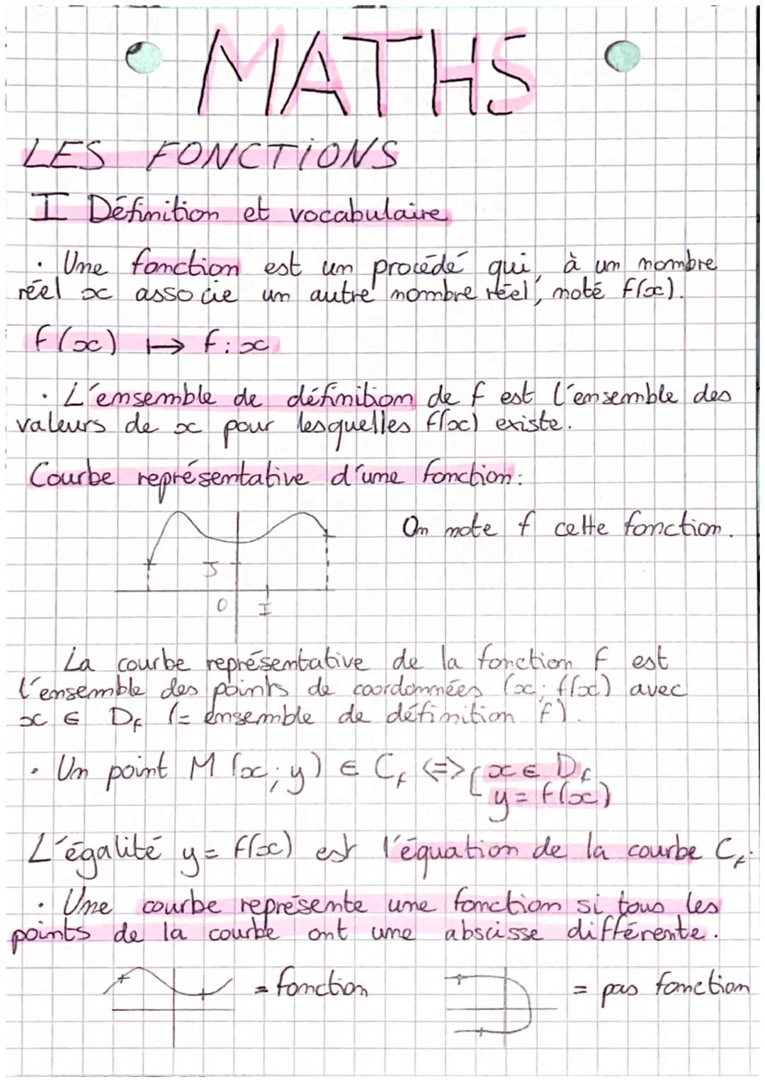 # MATHS

LES FONCTIONS

I Définition et vocabulaire

- Une fonction est un procédé qui, à un nombre
réel $x$ asso ie un autre nombre réel, m