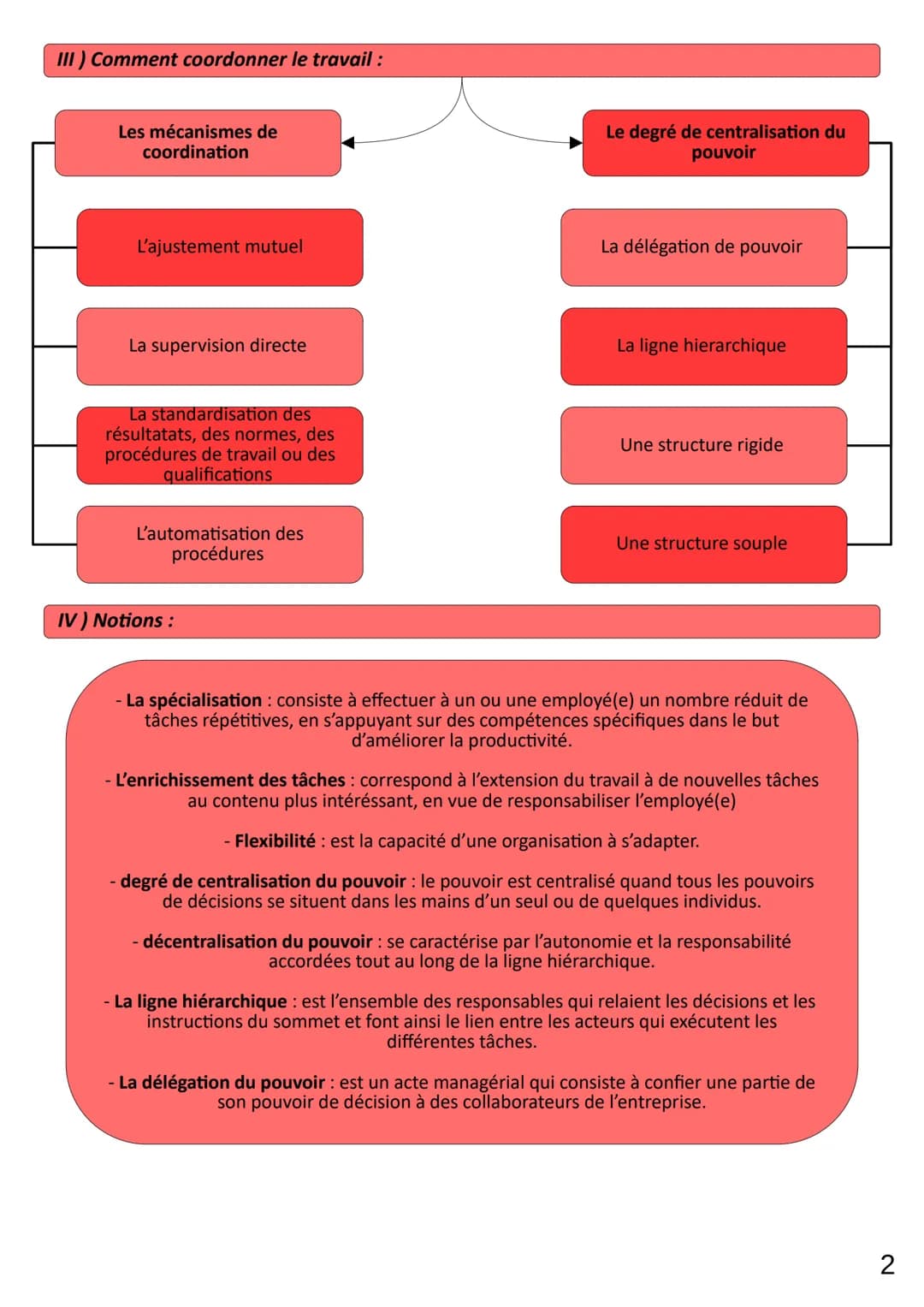 
<p>Le travail en entreprise nécessite une organisation et une coordination efficaces pour garantir la performance. Les différentes formes d