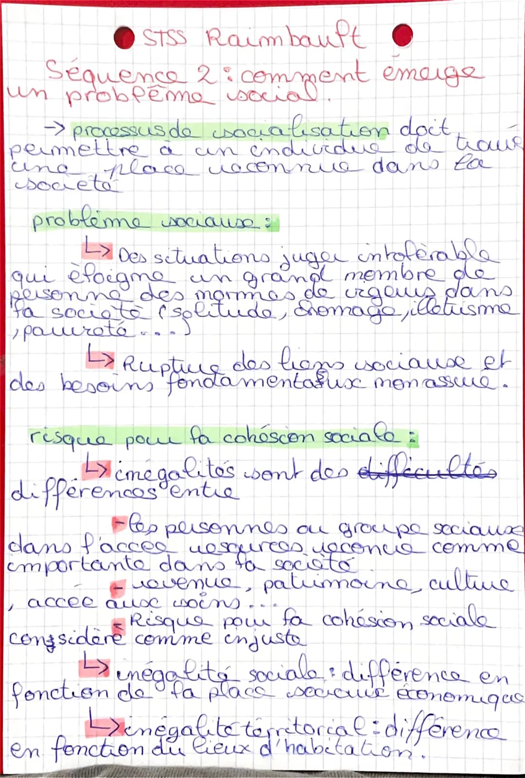 STSS Raimbault
Sequence 2: comment emerge
un probleme social
doit
→ processus de socialisation
permettre à an individure de trave
place reco