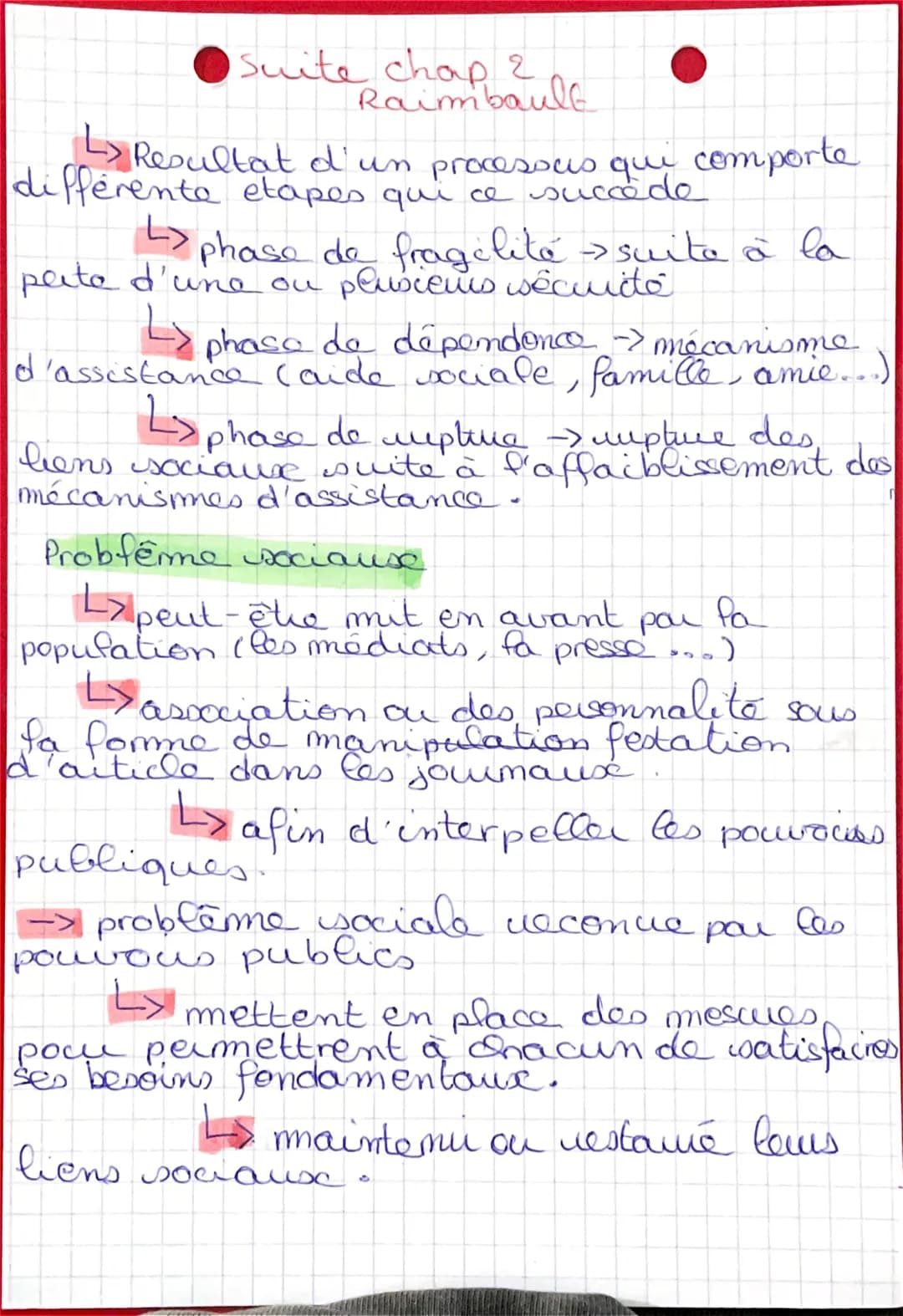 STSS Raimbault
Sequence 2: comment emerge
un probleme social
doit
→ processus de socialisation
permettre à an individure de trave
place reco