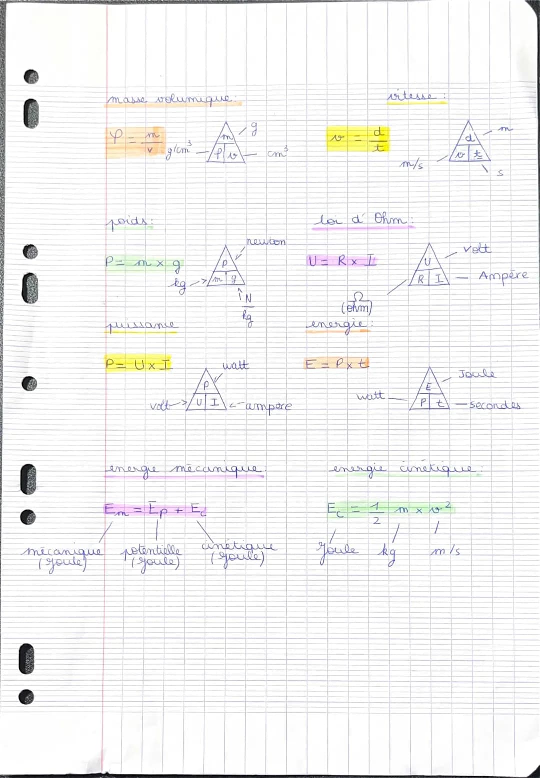 Toutes les Formules de Physique-Chimie pour Collégiens et Lycéens en PDF