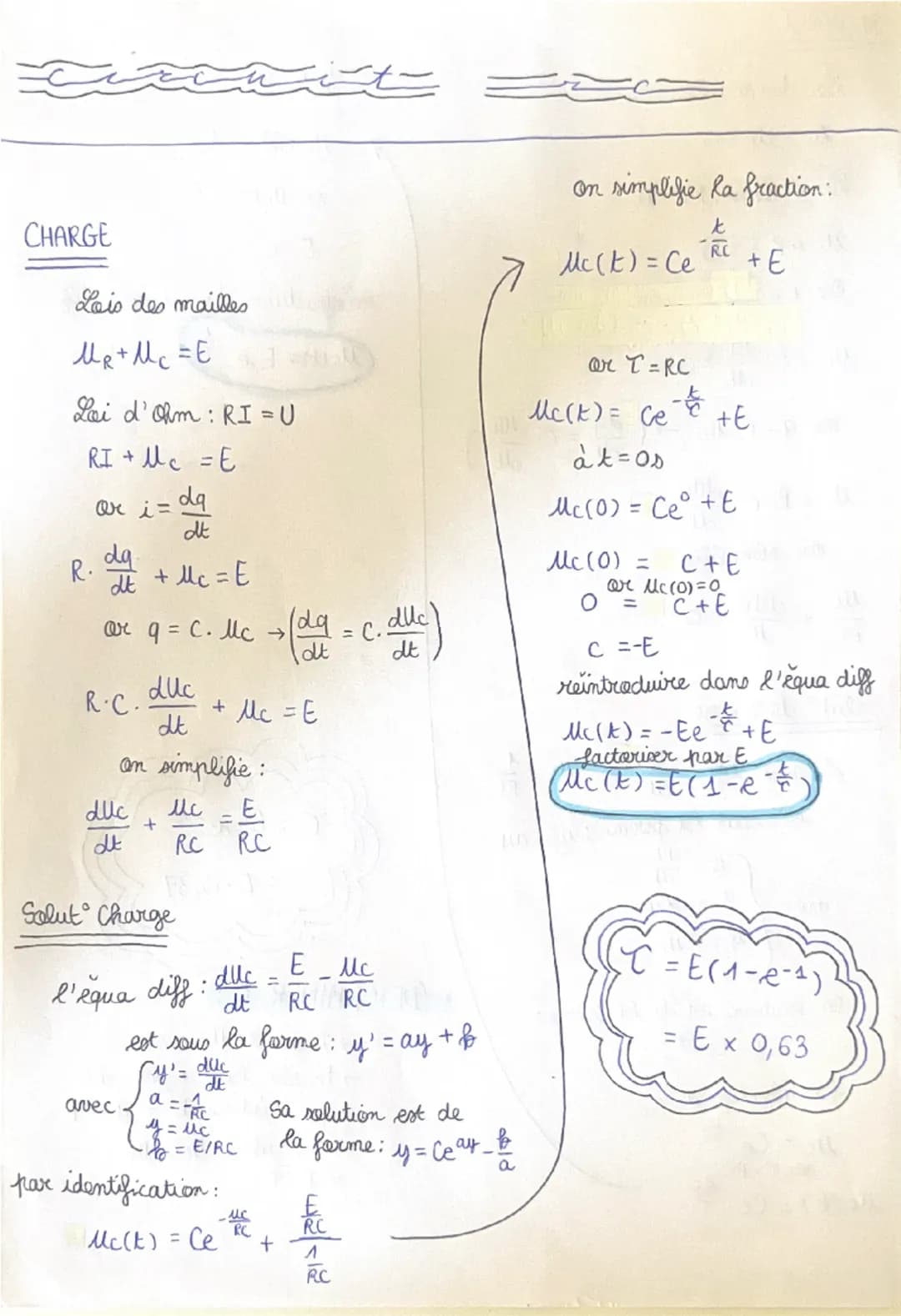 CHARGE
Lois des mailles
MR + Mc = E 0
Loi d'am: RI = U
RI + c = E
ar i=
da
dt
da + Mc = E
R.
dt
are q = C. Mc (da = c. S
duc
R.C.
dt
->
dt
+