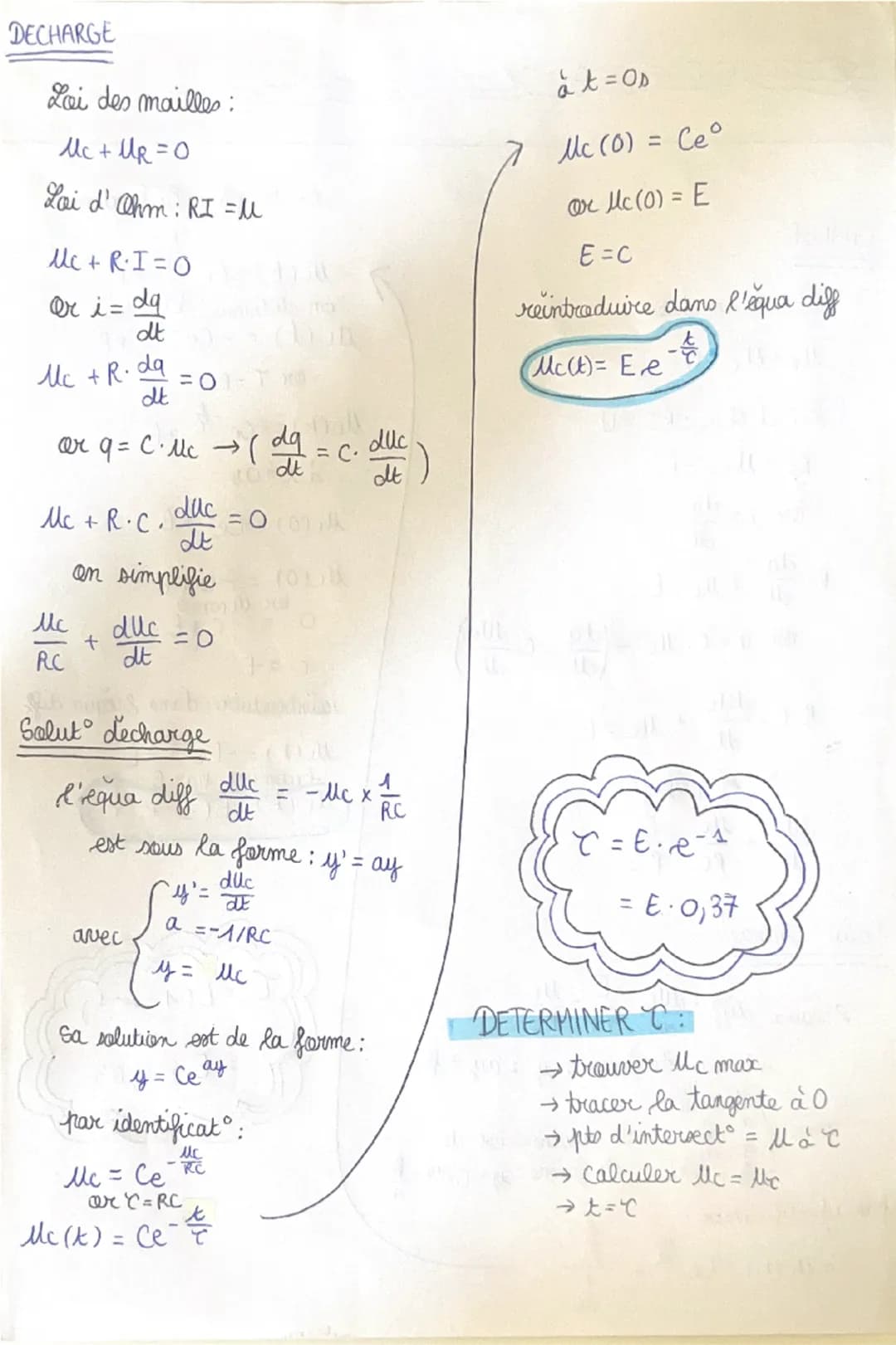 CHARGE
Lois des mailles
MR + Mc = E 0
Loi d'am: RI = U
RI + c = E
ar i=
da
dt
da + Mc = E
R.
dt
are q = C. Mc (da = c. S
duc
R.C.
dt
->
dt
+
