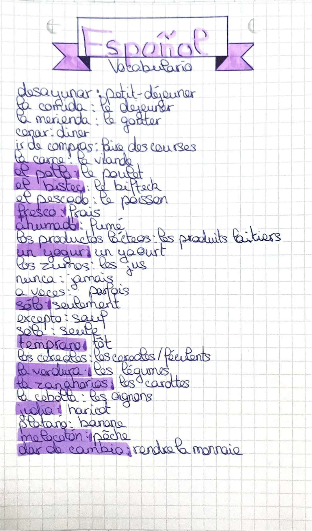 Découvre le vocabulaire français pour les petits: Abécédaire, nourriture et plus !