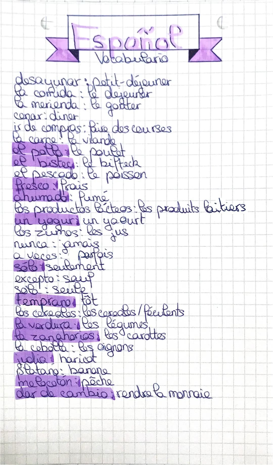 2
Vocabulario
desayunar • petit-déjeuner
Je comida: be dejeurer
merienda: le goûter
irenar: diner
compras: fire des courses
la carne ! Le vi