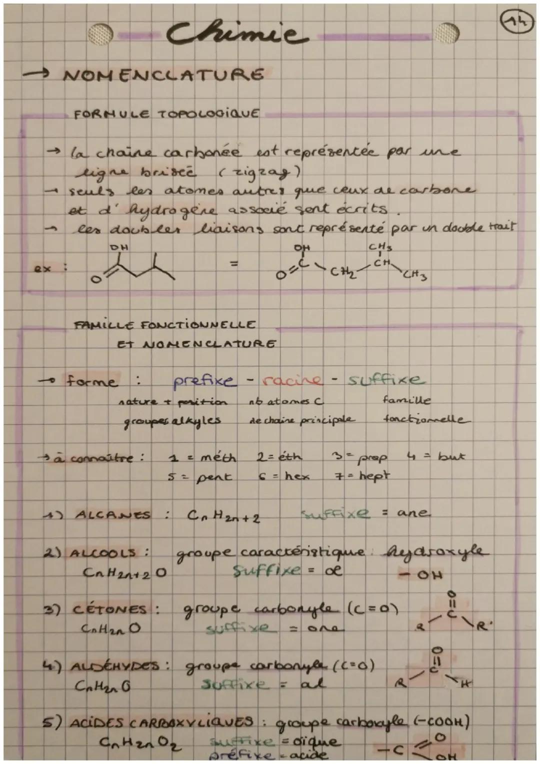 # 14
Chimic

NOMENCLATURE

FORMULE TOPOLOGIQUE

→la chaine carbonée est représentée par une
ligne brisée (zigzag)
- seuls les atomes autres 