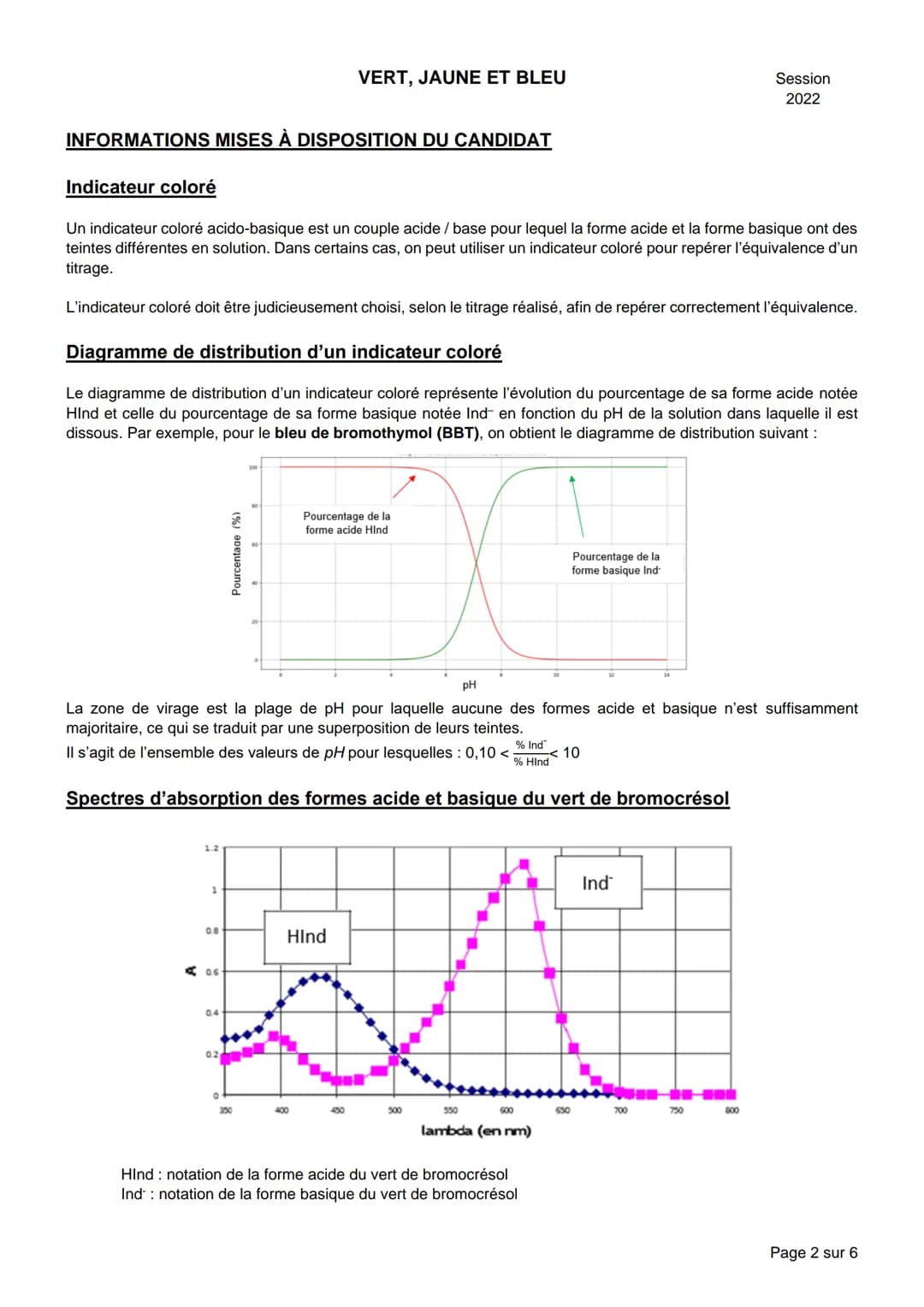 NOM :
VERT, JAUNE ET BLEU
BACCALAURÉAT GÉNÉRAL
Épreuve pratique de l'enseignement de spécialité physique-chimie
Évaluation des Compétences E