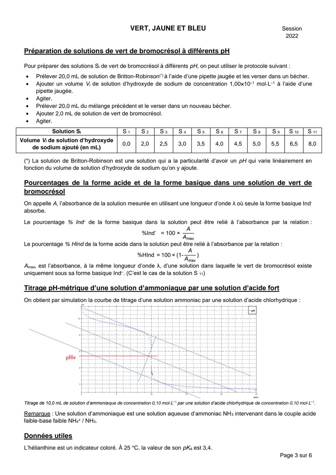 NOM :
VERT, JAUNE ET BLEU
BACCALAURÉAT GÉNÉRAL
Épreuve pratique de l'enseignement de spécialité physique-chimie
Évaluation des Compétences E