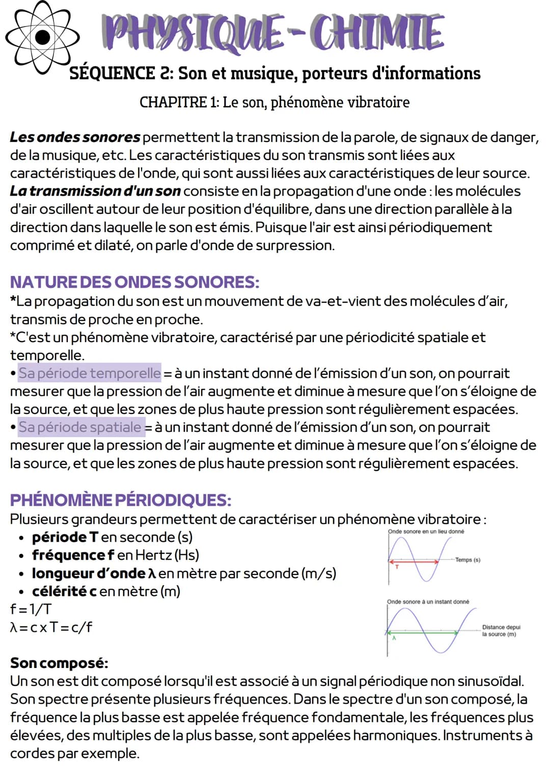 Les ondes sonores permettent la transmission de la parole, de signaux de danger,
de la musique, etc. Les caractéristiques du son transmis so