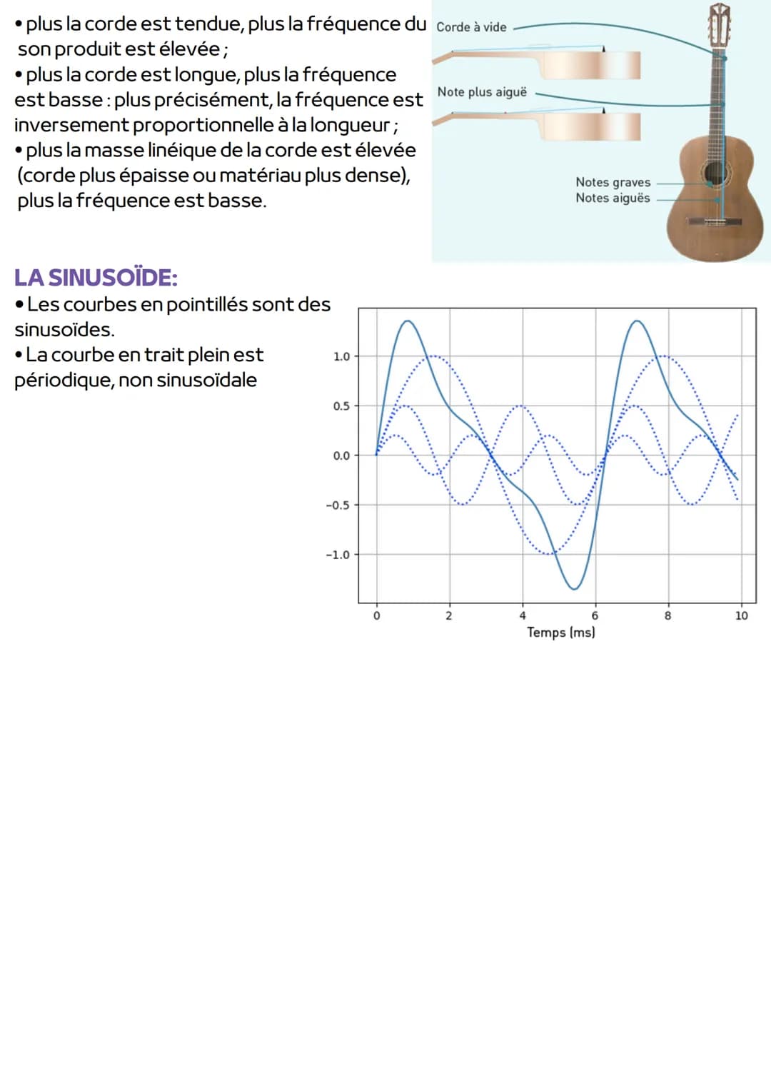 Les ondes sonores permettent la transmission de la parole, de signaux de danger,
de la musique, etc. Les caractéristiques du son transmis so