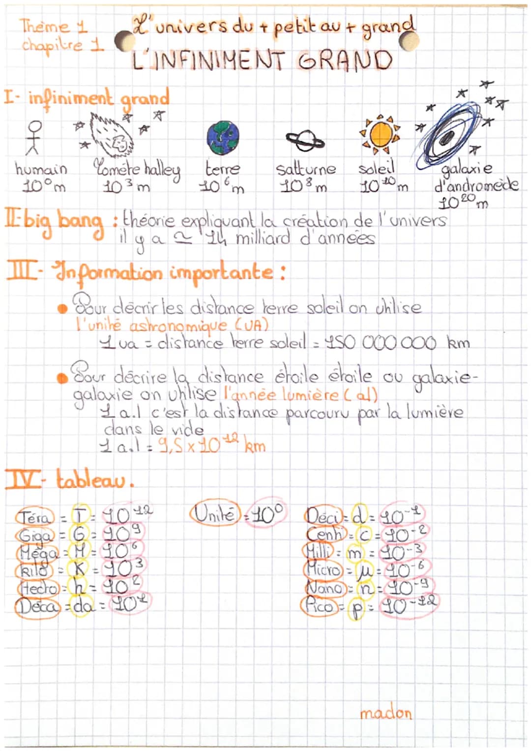 Theme 1
chapitre 1
I-infiniment grand
**
☆
>40
L'univers du + petit au + grand
L'INFINIMENT GRAND
옷
humain Comete halley terre
10°m
103m 106