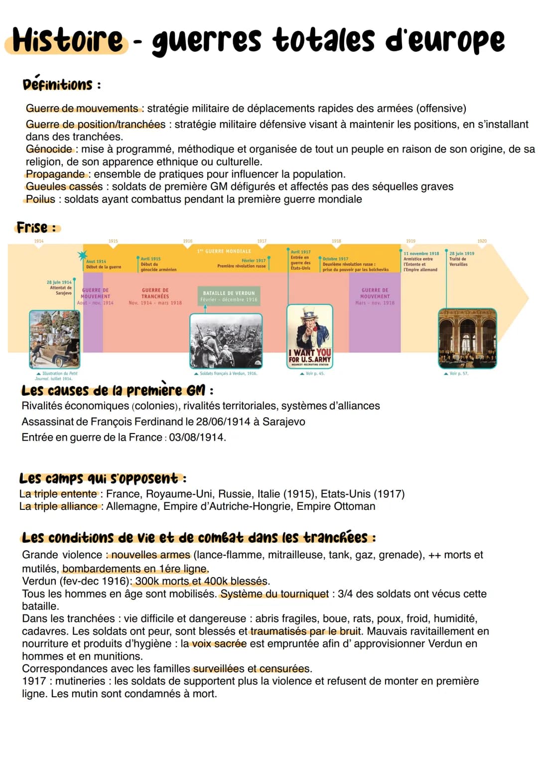 Histoire-guerres totales d'europe
Définitions :
Guerre de mouvements : stratégie militaire de déplacements rapides des armées (offensive)
Gu