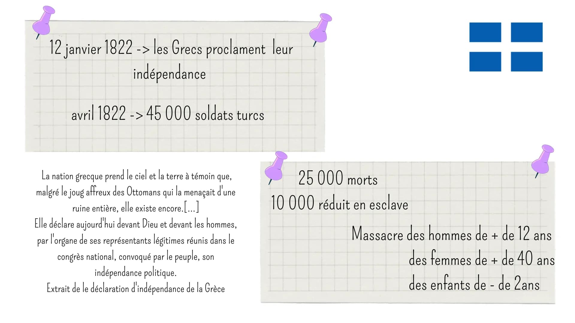 C+
Le massacre
de Chios Sommaire
· Les causes du massacre
Comment les Trucs ont procédés lors du
Quelles sont les répercutions en Europe
Con