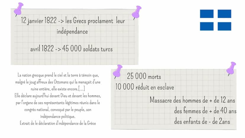 C+
Le massacre
de Chios Sommaire
· Les causes du massacre
Comment les Trucs ont procédés lors du
Quelles sont les répercutions en Europe
Con