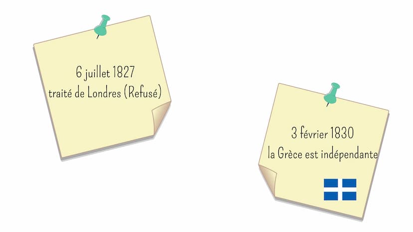 C+
Le massacre
de Chios Sommaire
· Les causes du massacre
Comment les Trucs ont procédés lors du
Quelles sont les répercutions en Europe
Con