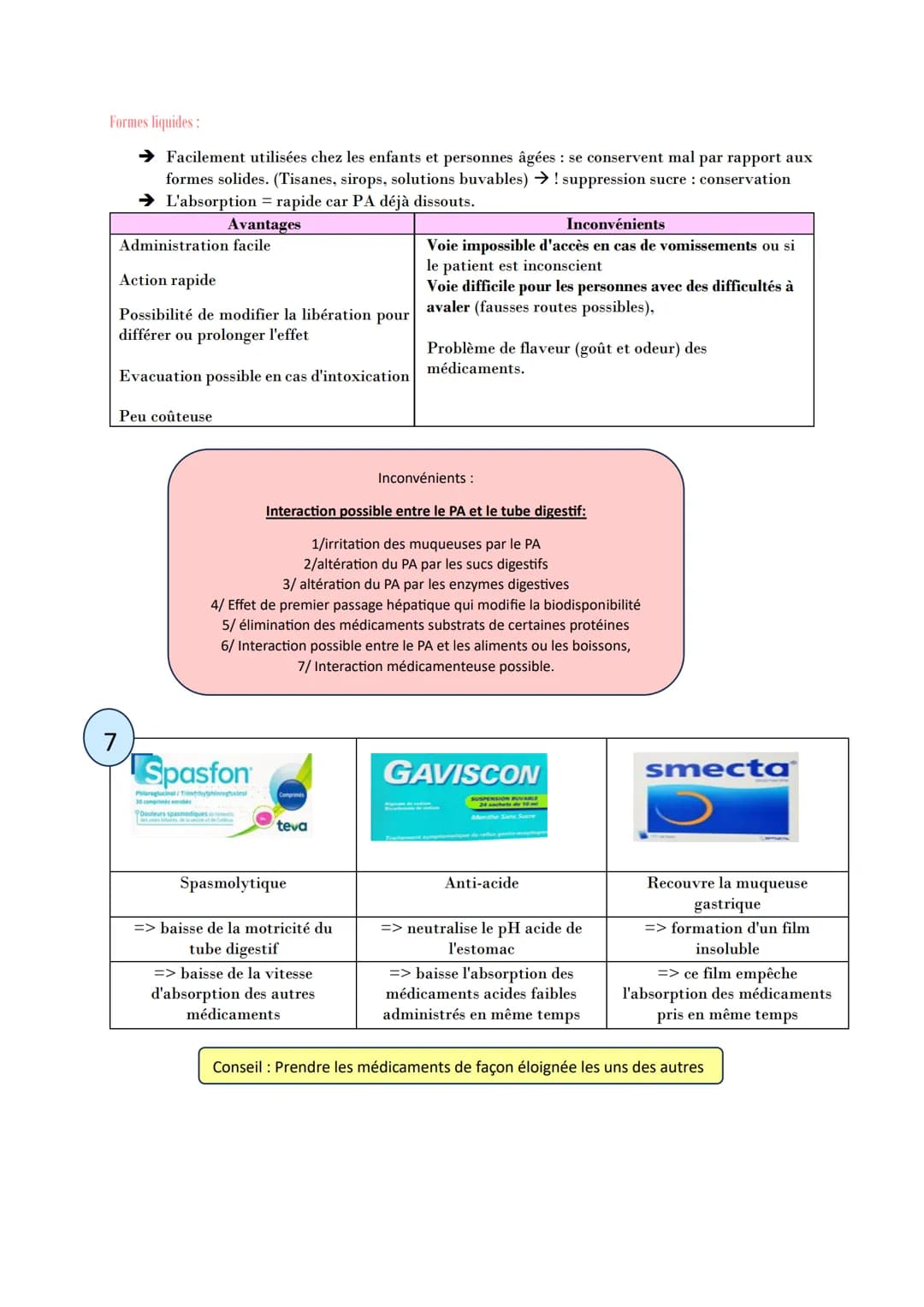 PHARMACOLOGIE GENERALE
Absorption : Correspond au transfert du médicament de son lieu d'administration vers la
circulation générale.
Mécanis