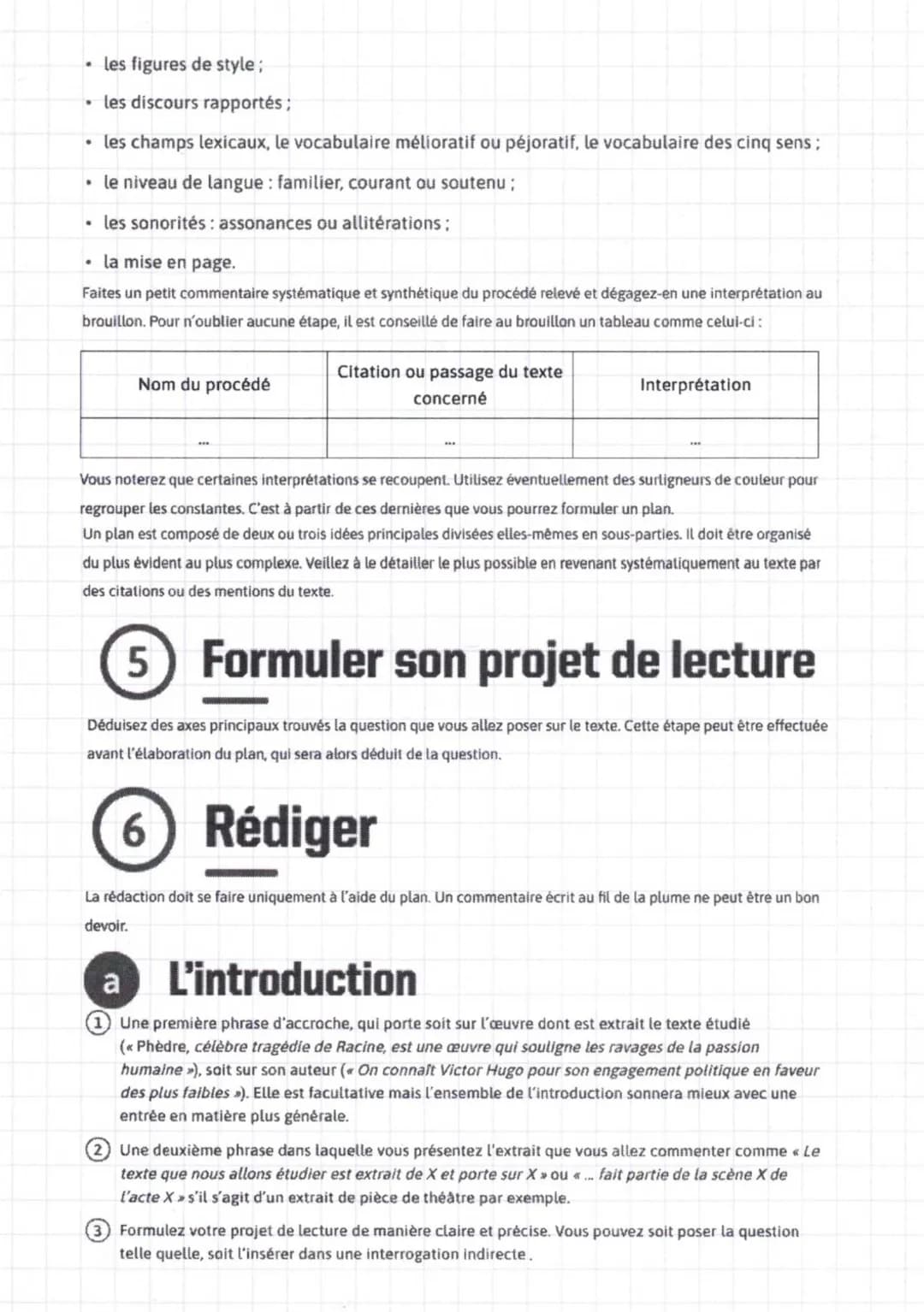 EFICHE MÉTHODE
1 Organisation du commentaire
Le travail devra être nécessairement composé :
• d'une introduction;
• d'un développement organ