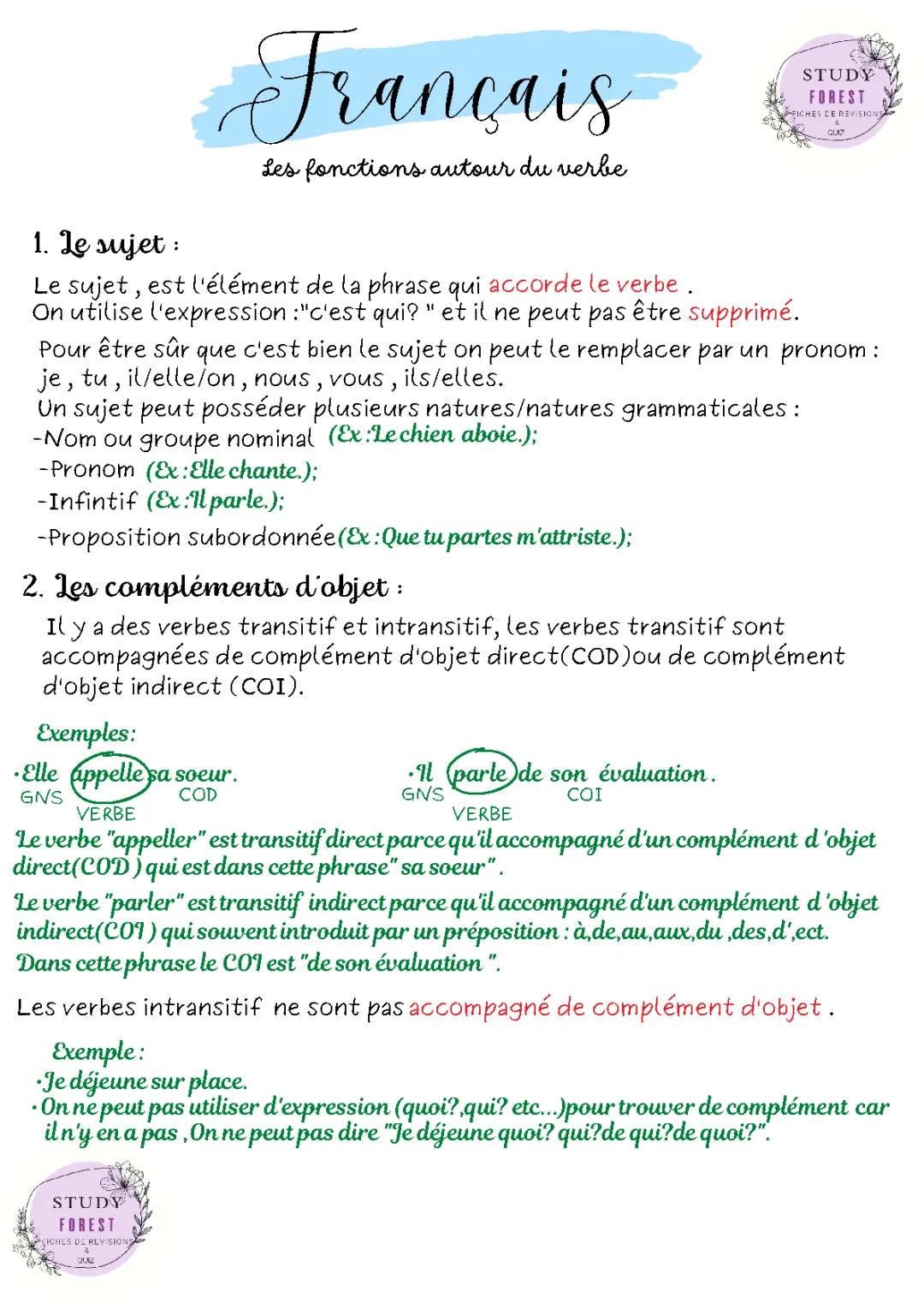 Exemples de Phrases COD et COI, Exercices et Corrigés PDF